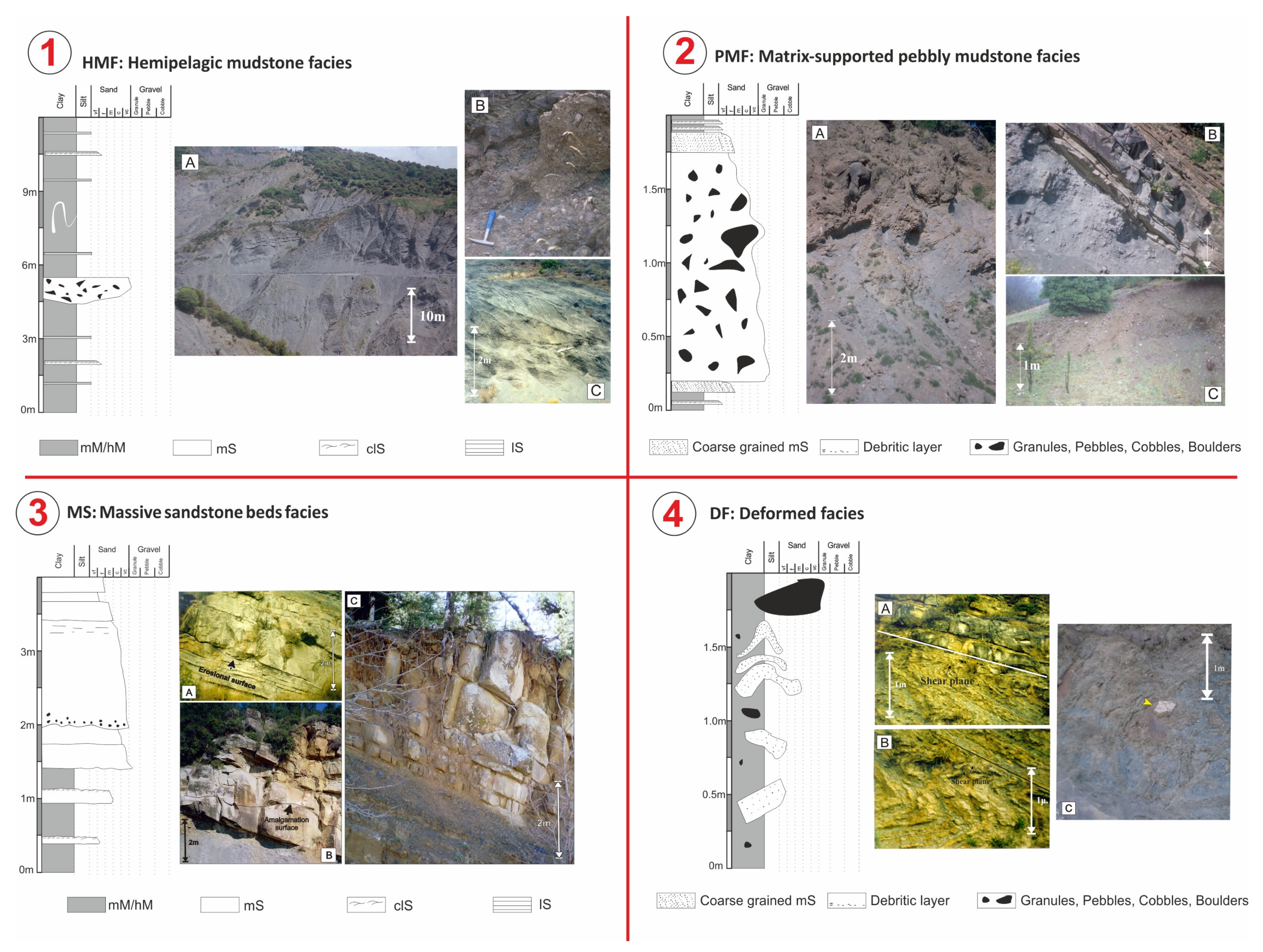 Energies 17 00315 g008