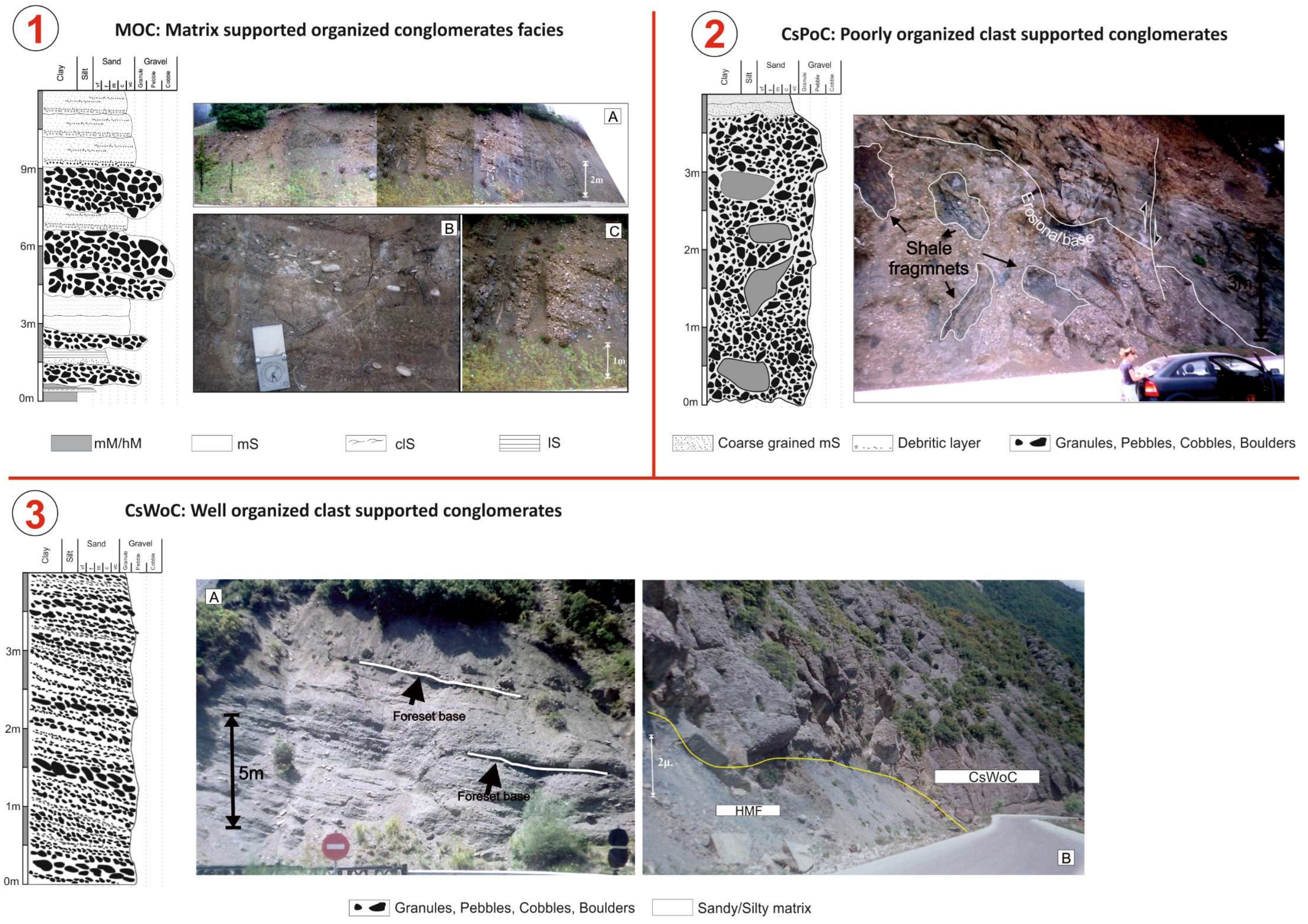 Energies 17 00315 g009