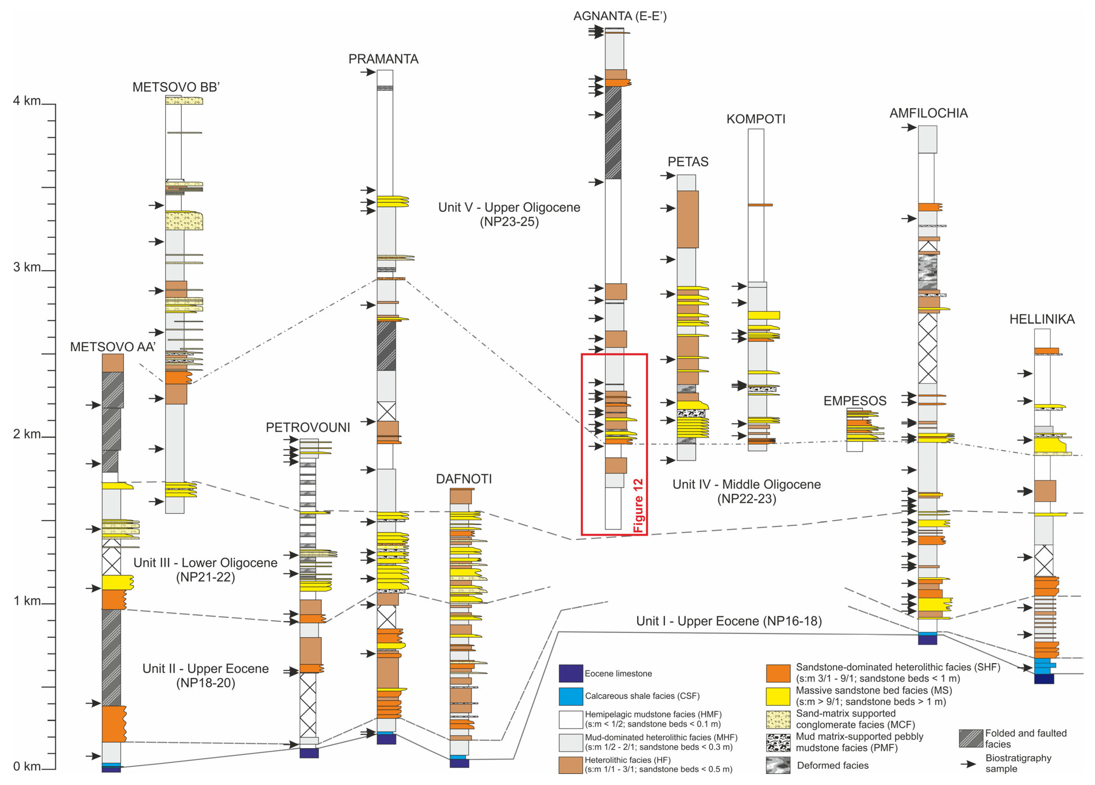 Energies 17 00315 g011
