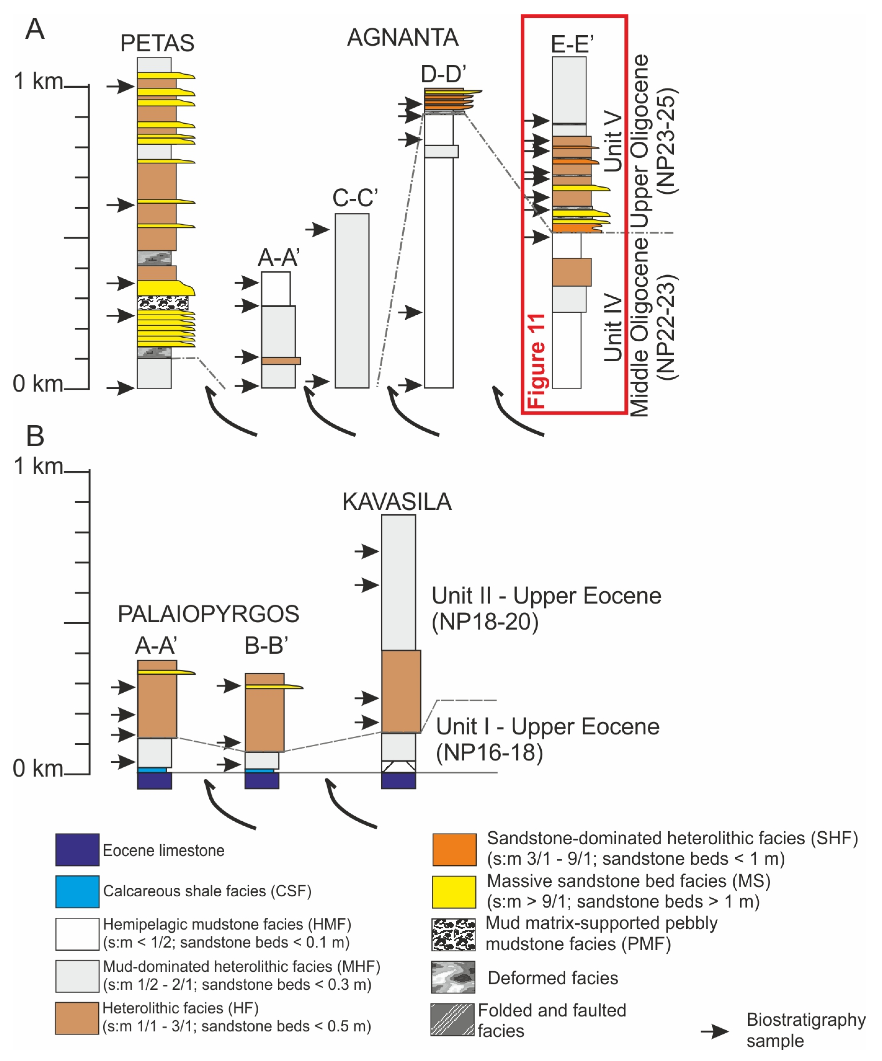 Energies 17 00315 g012