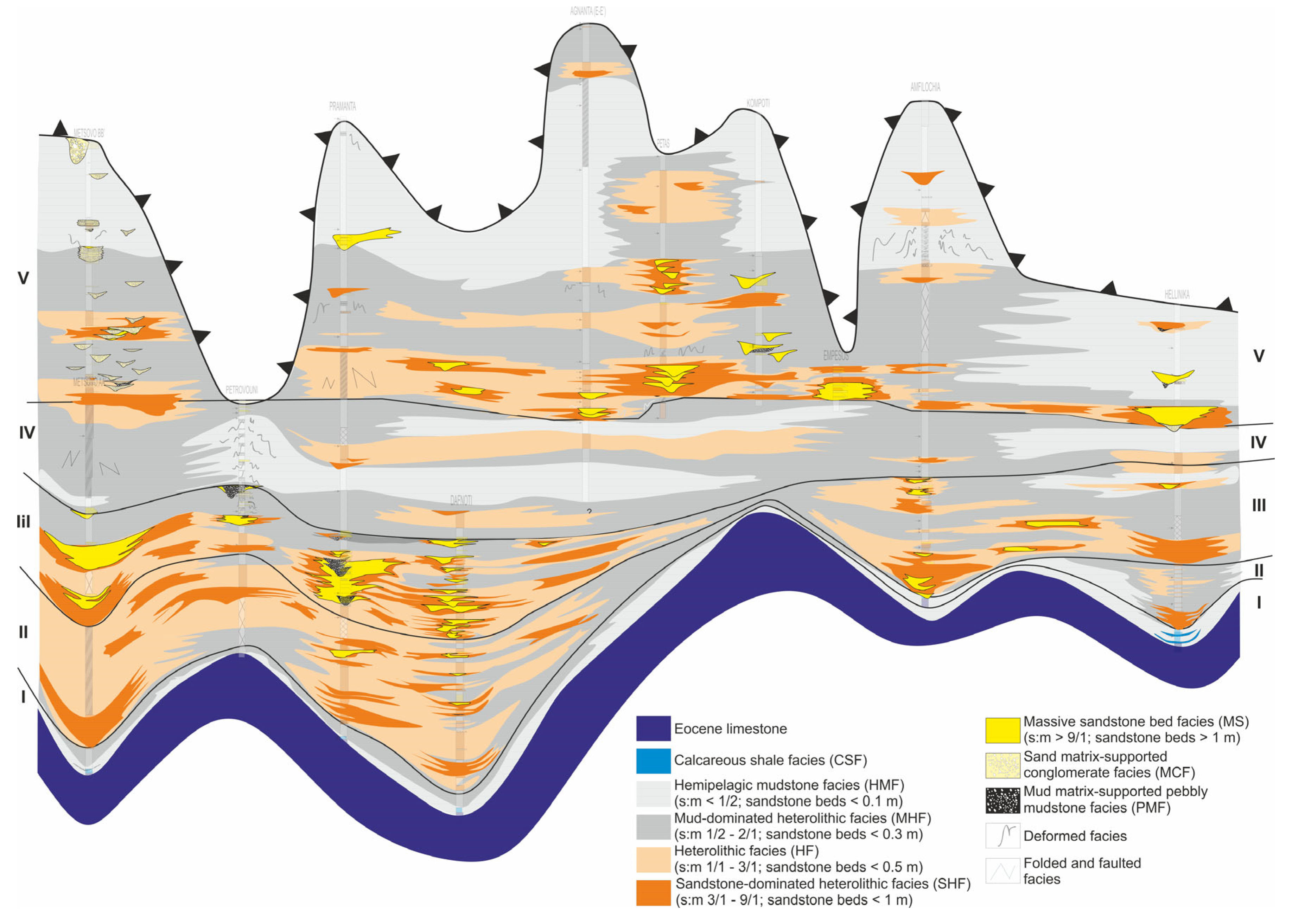 Energies 17 00315 g014
