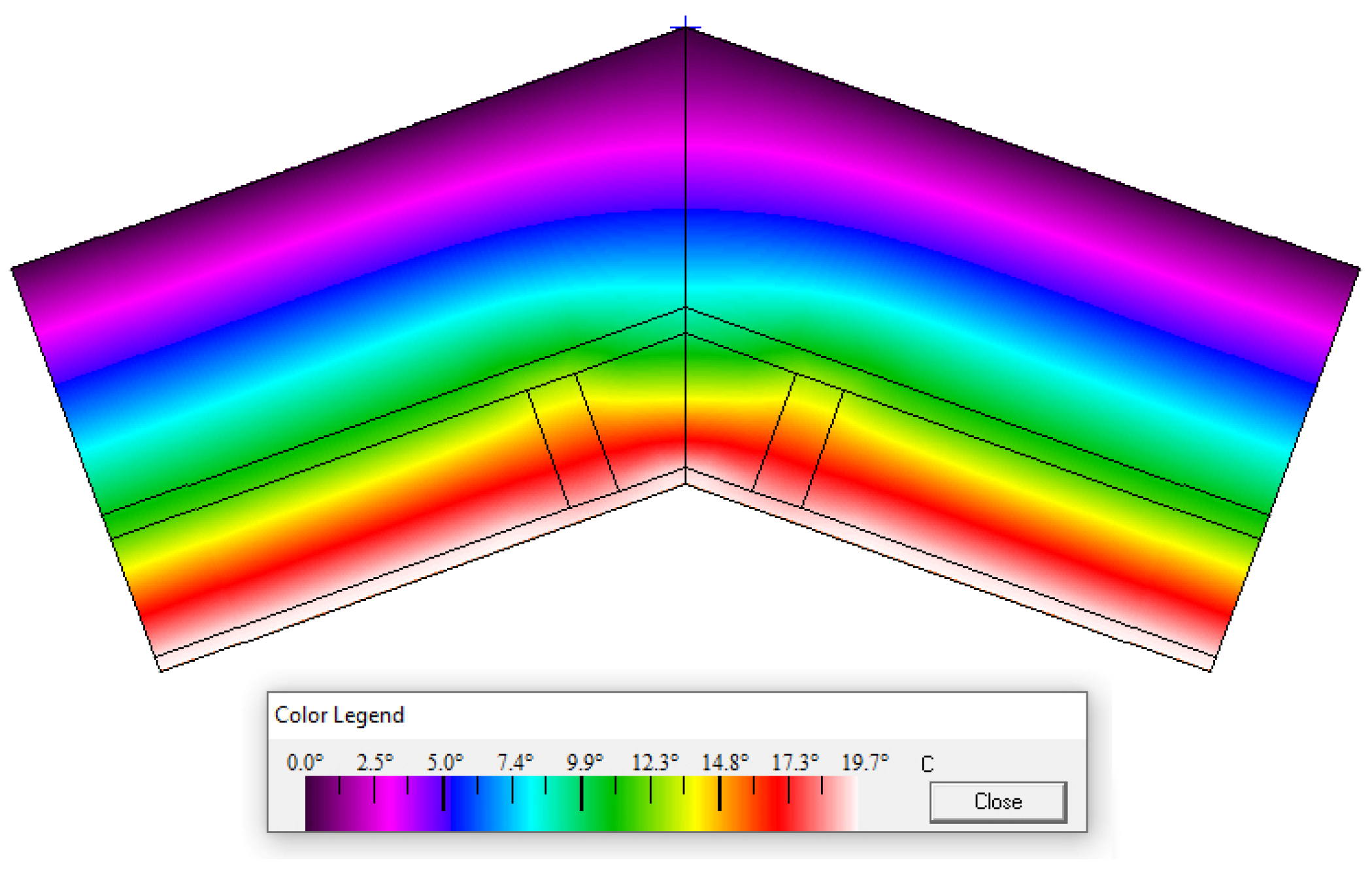 Energies 17 00316 g008