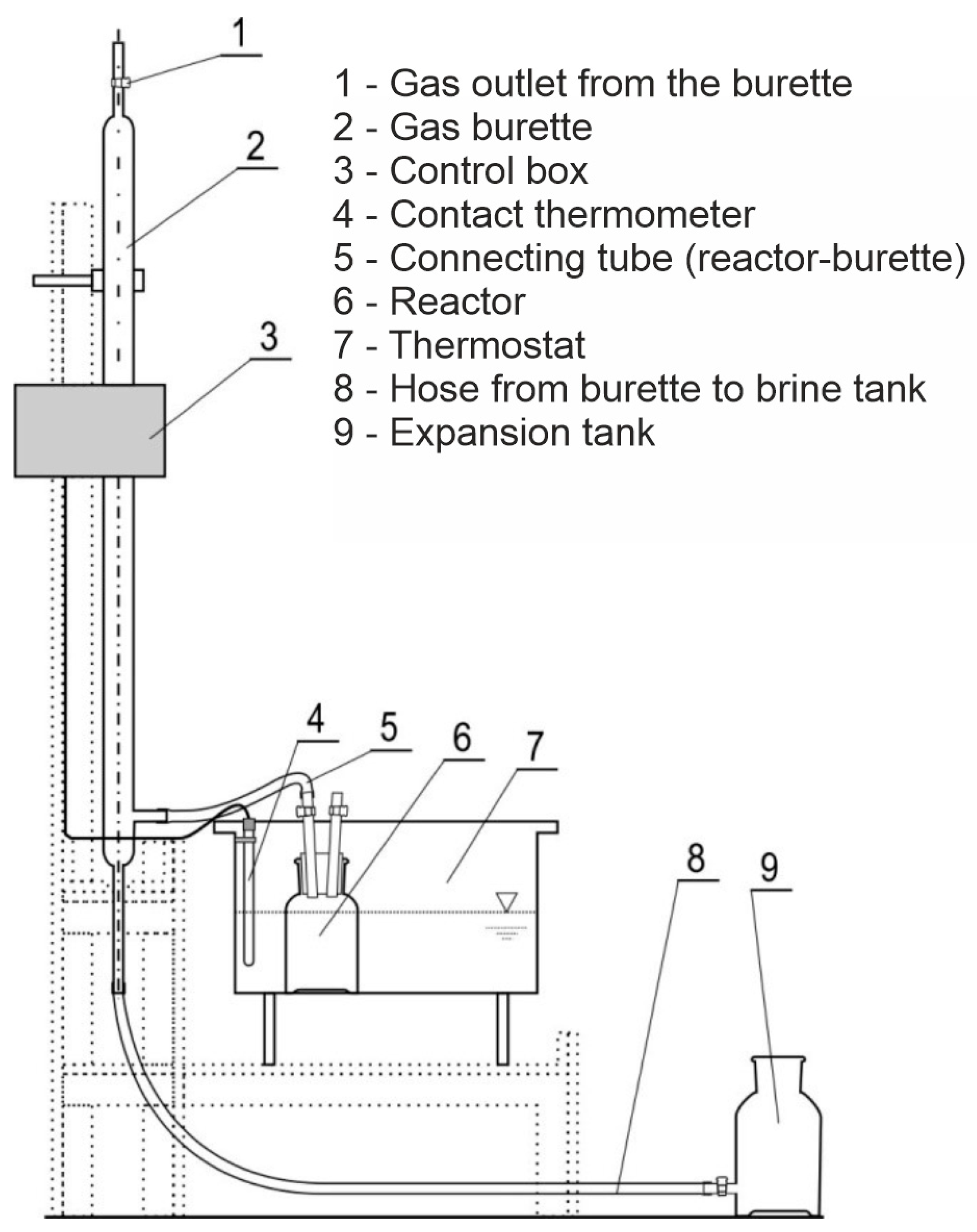 Energies 17 00317 g002