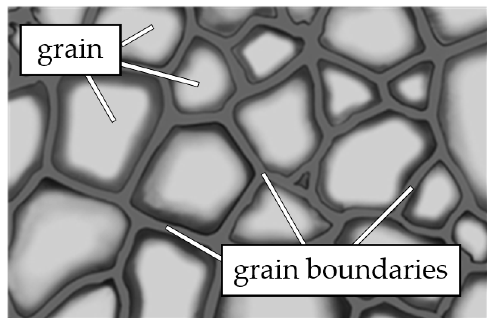Energies 17 00318 g001