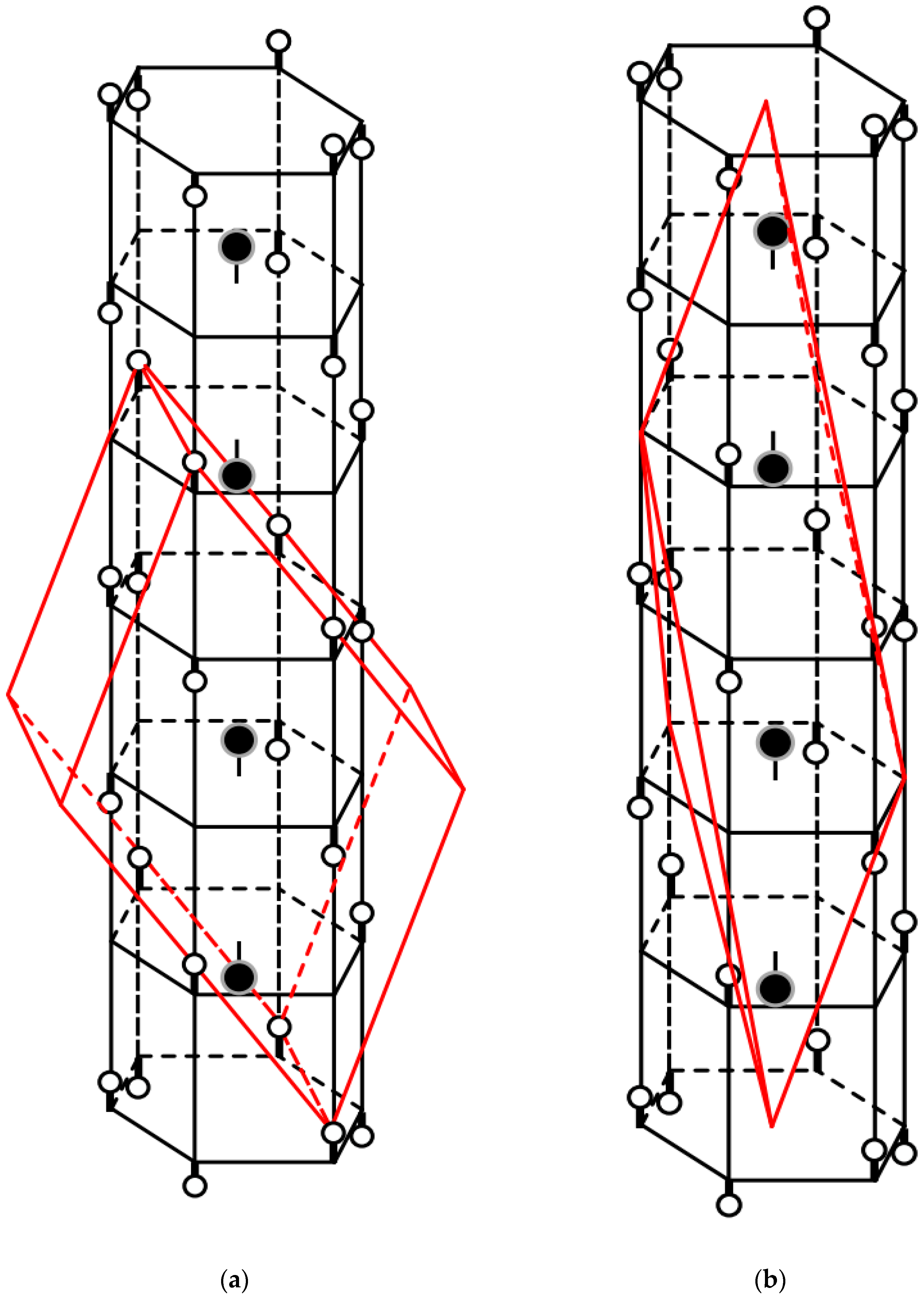 Energies 17 00318 g003