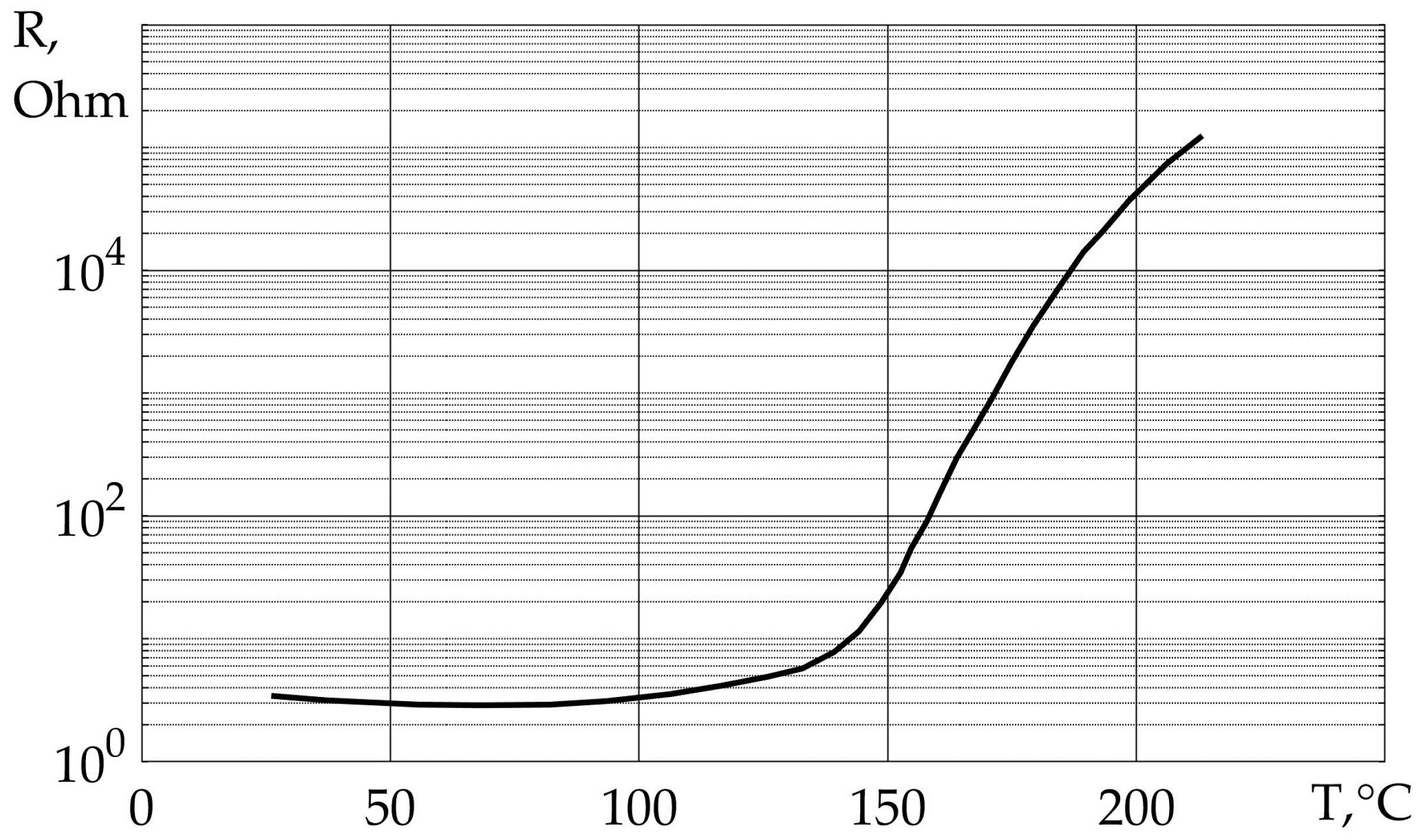 Energies 17 00318 g005