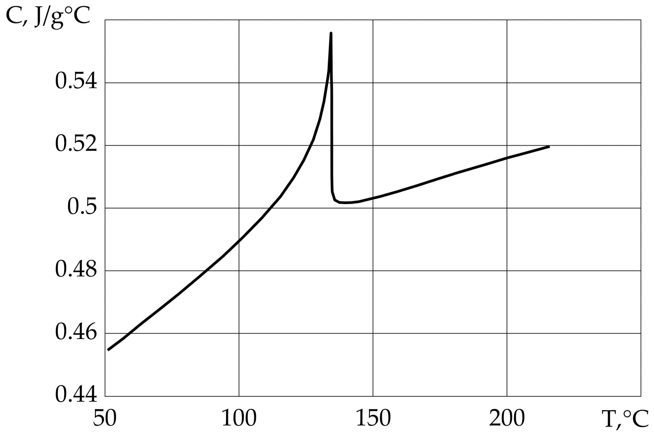 Energies 17 00318 g006