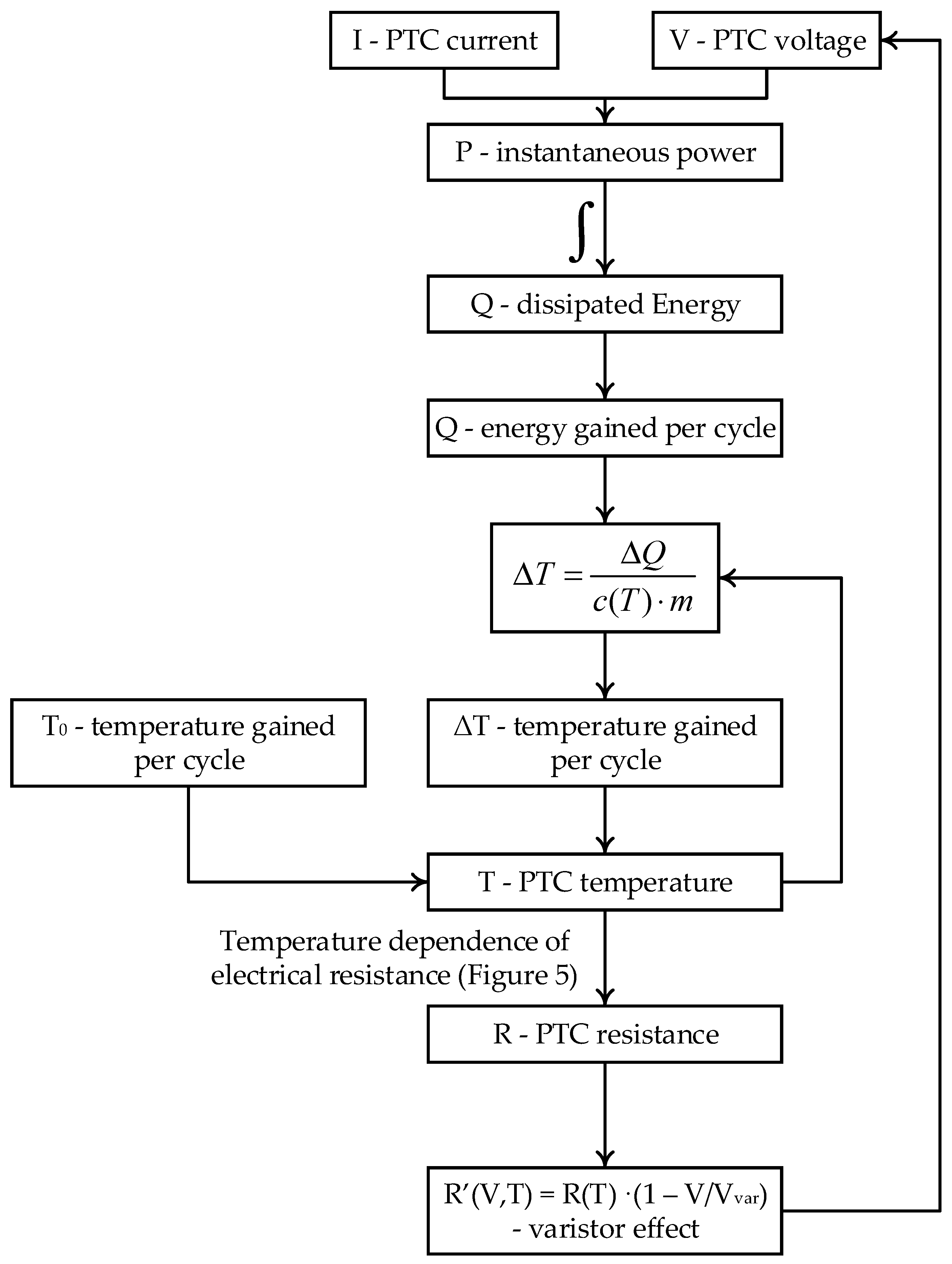Energies 17 00318 g011