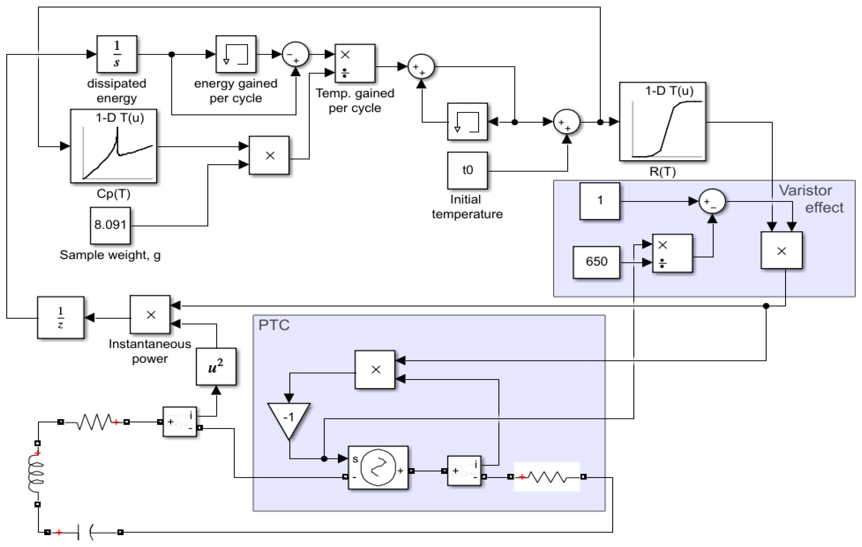 Energies 17 00318 g012