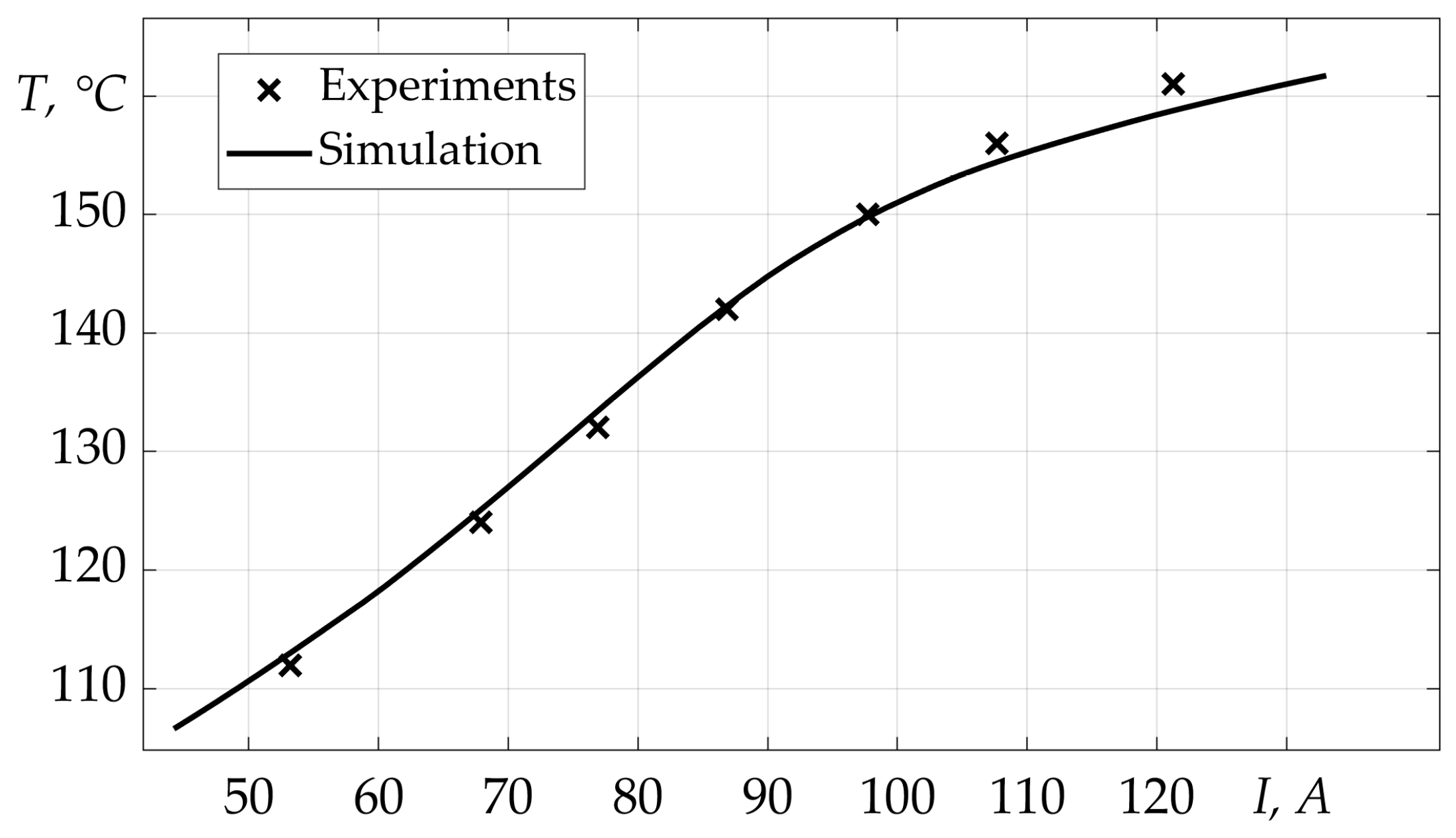 Energies 17 00318 g015