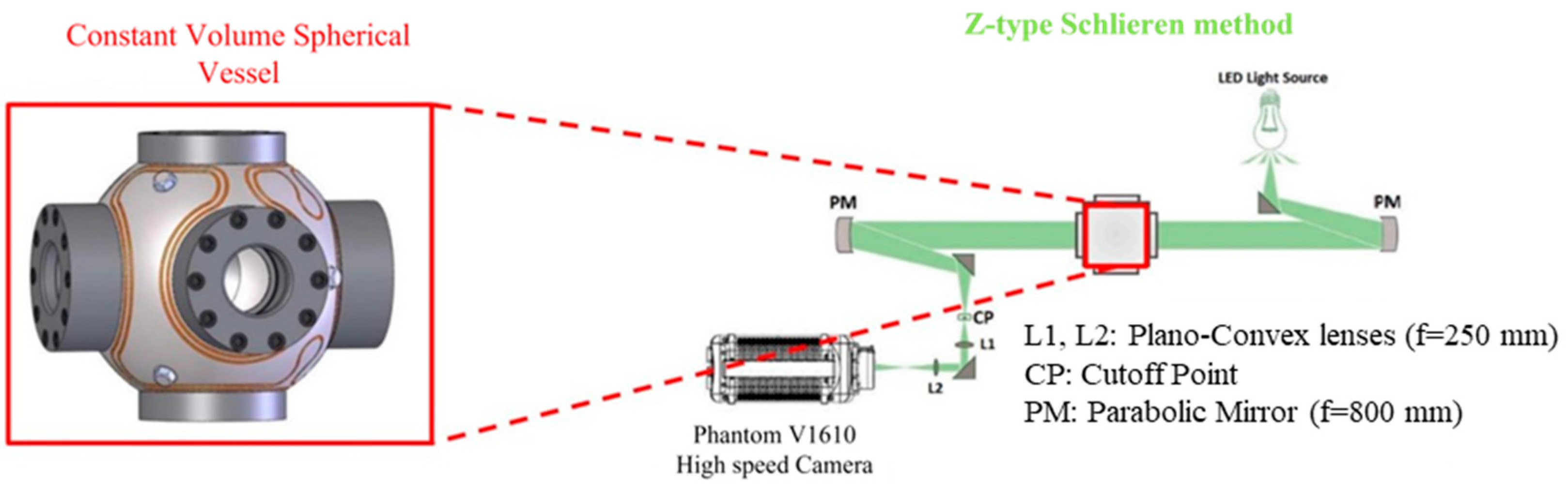 Energies 17 00319 g001