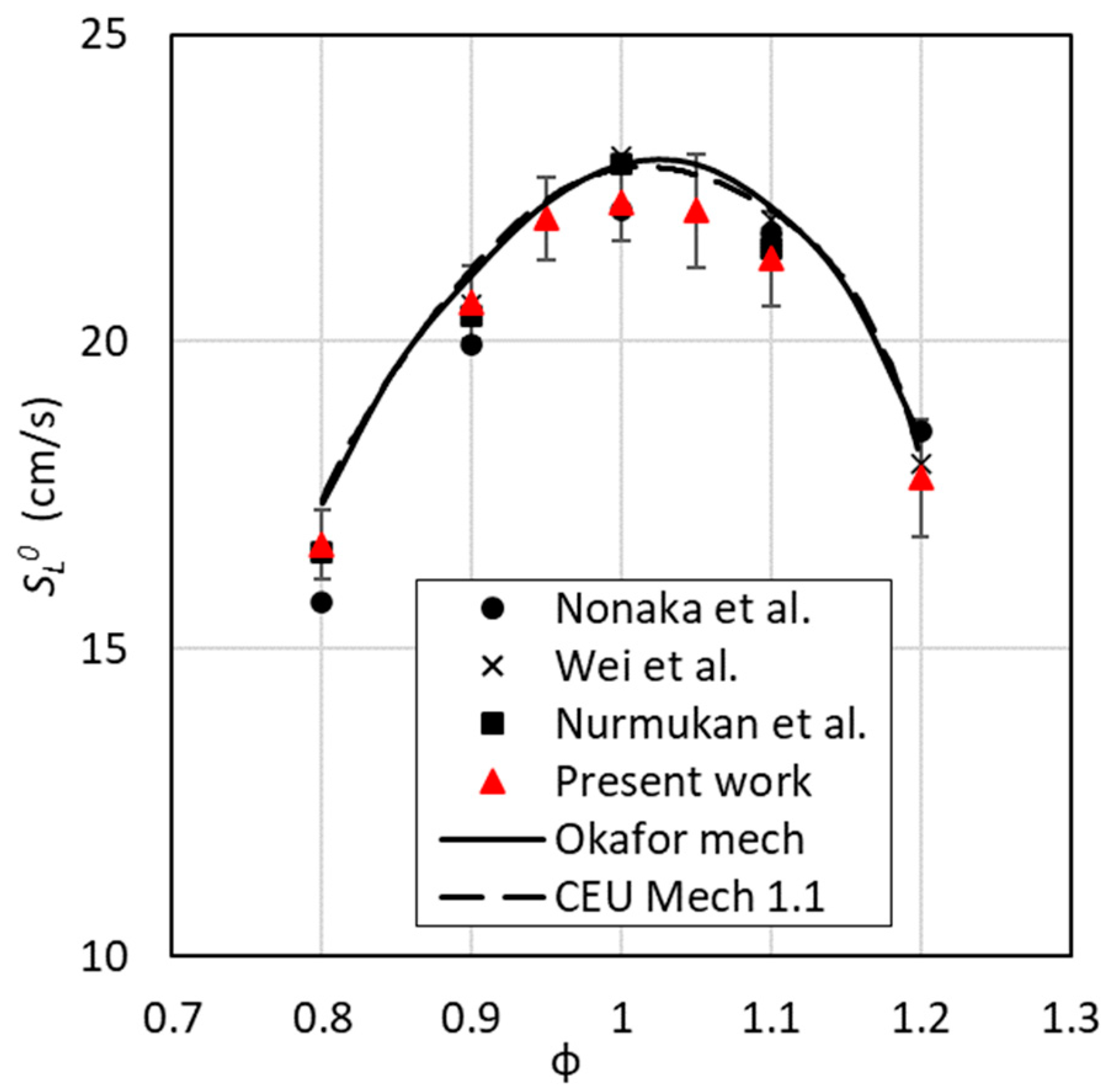 Energies 17 00319 g004