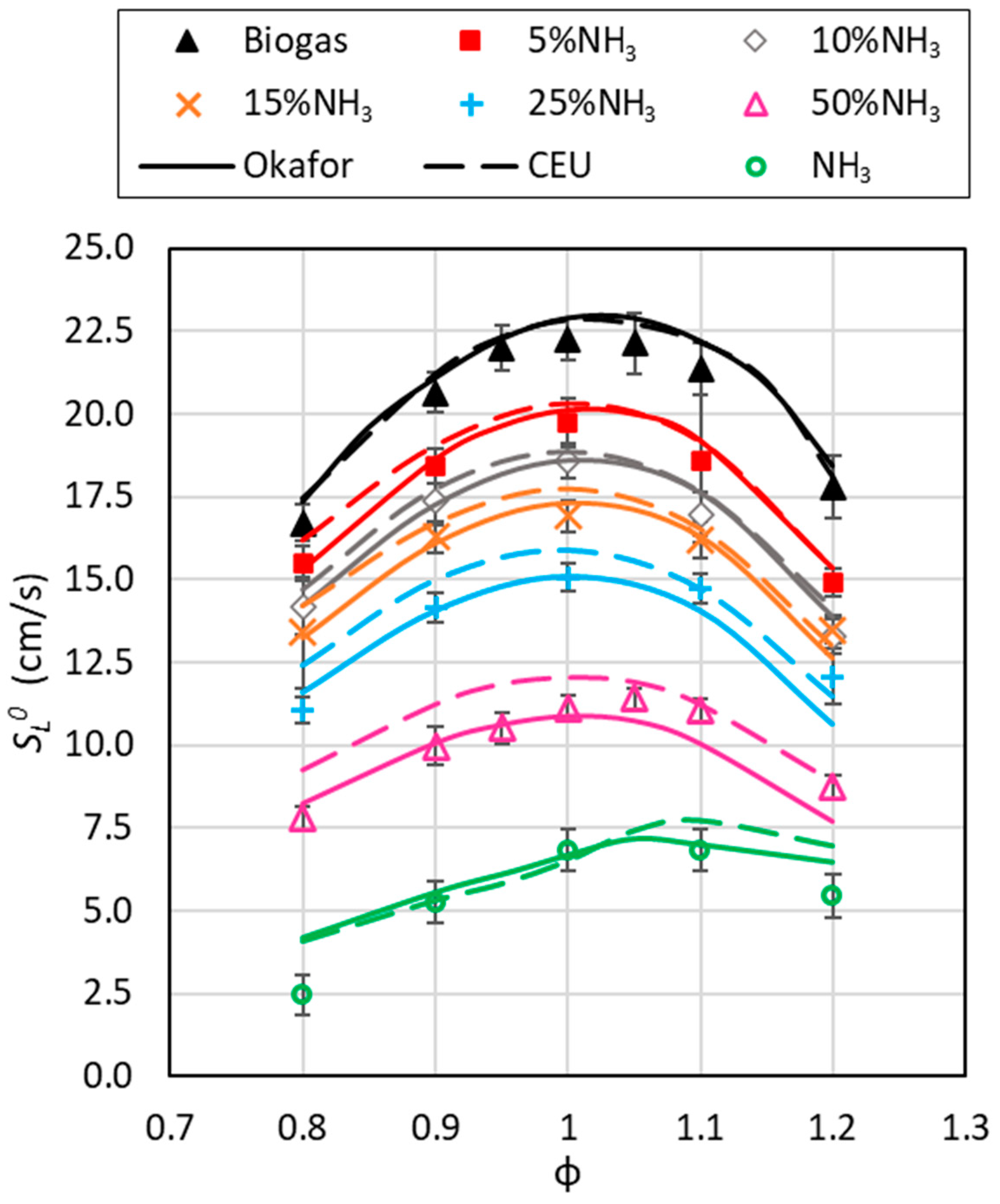 Energies 17 00319 g007