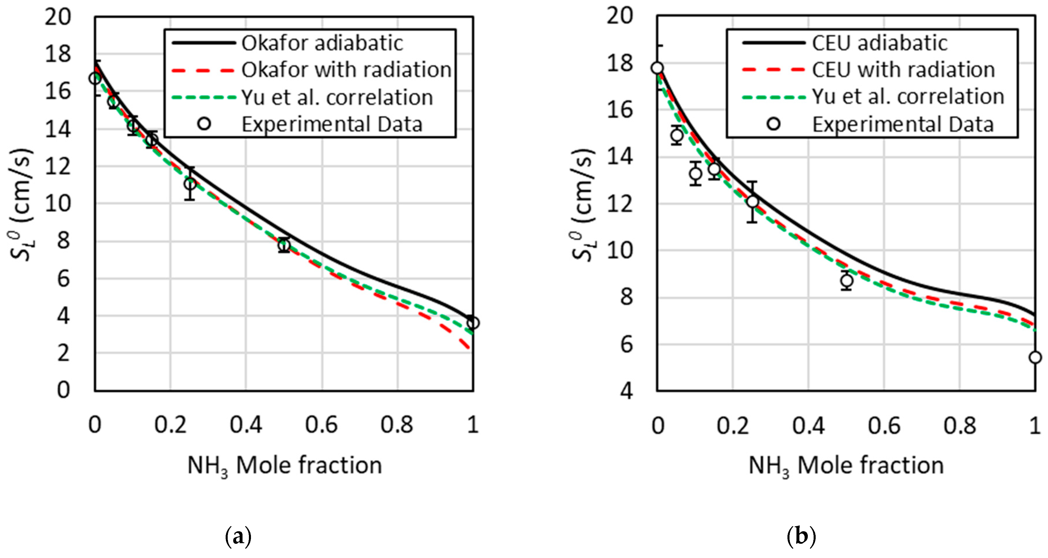 Energies 17 00319 g009