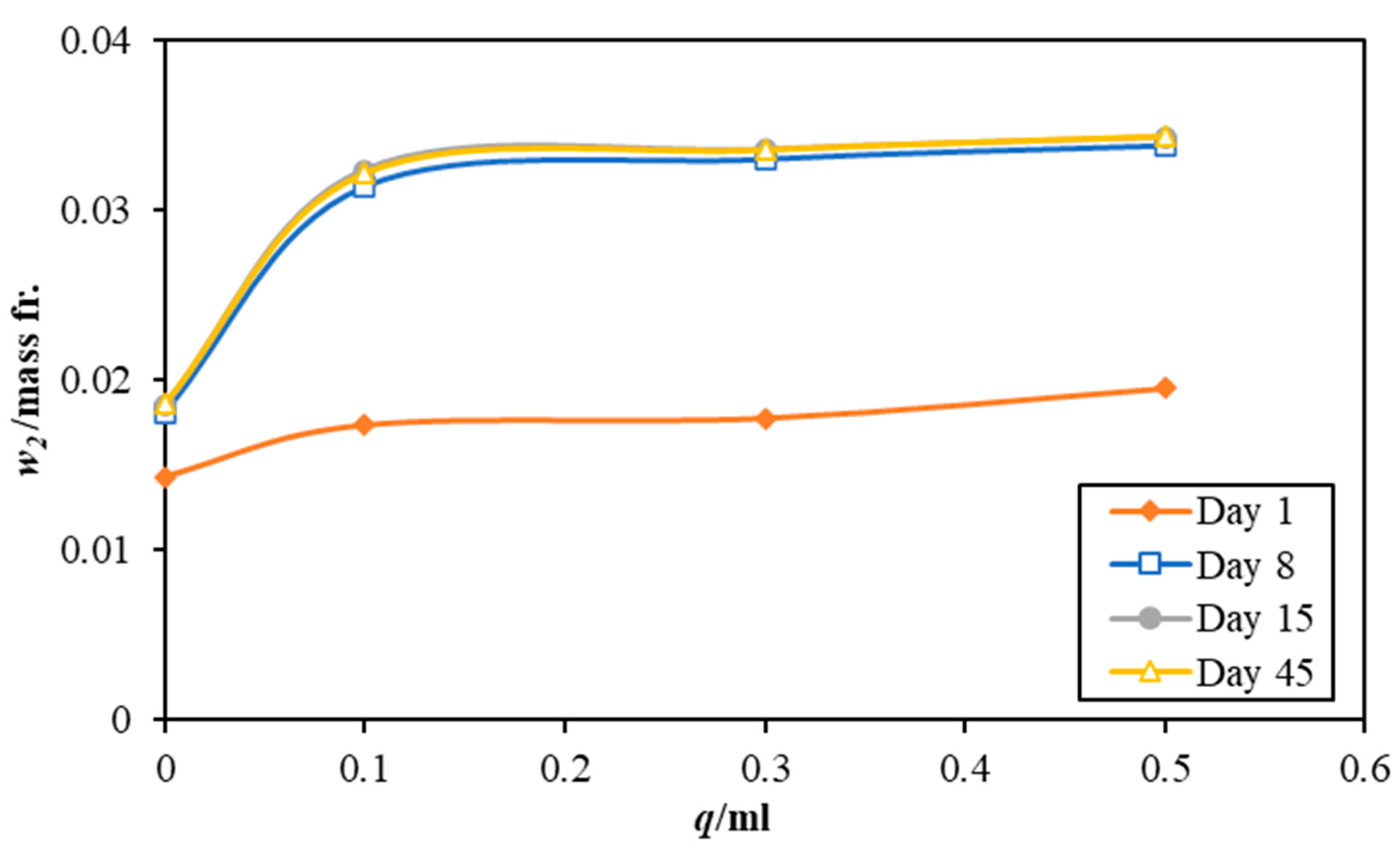 Energies 17 00320 g002