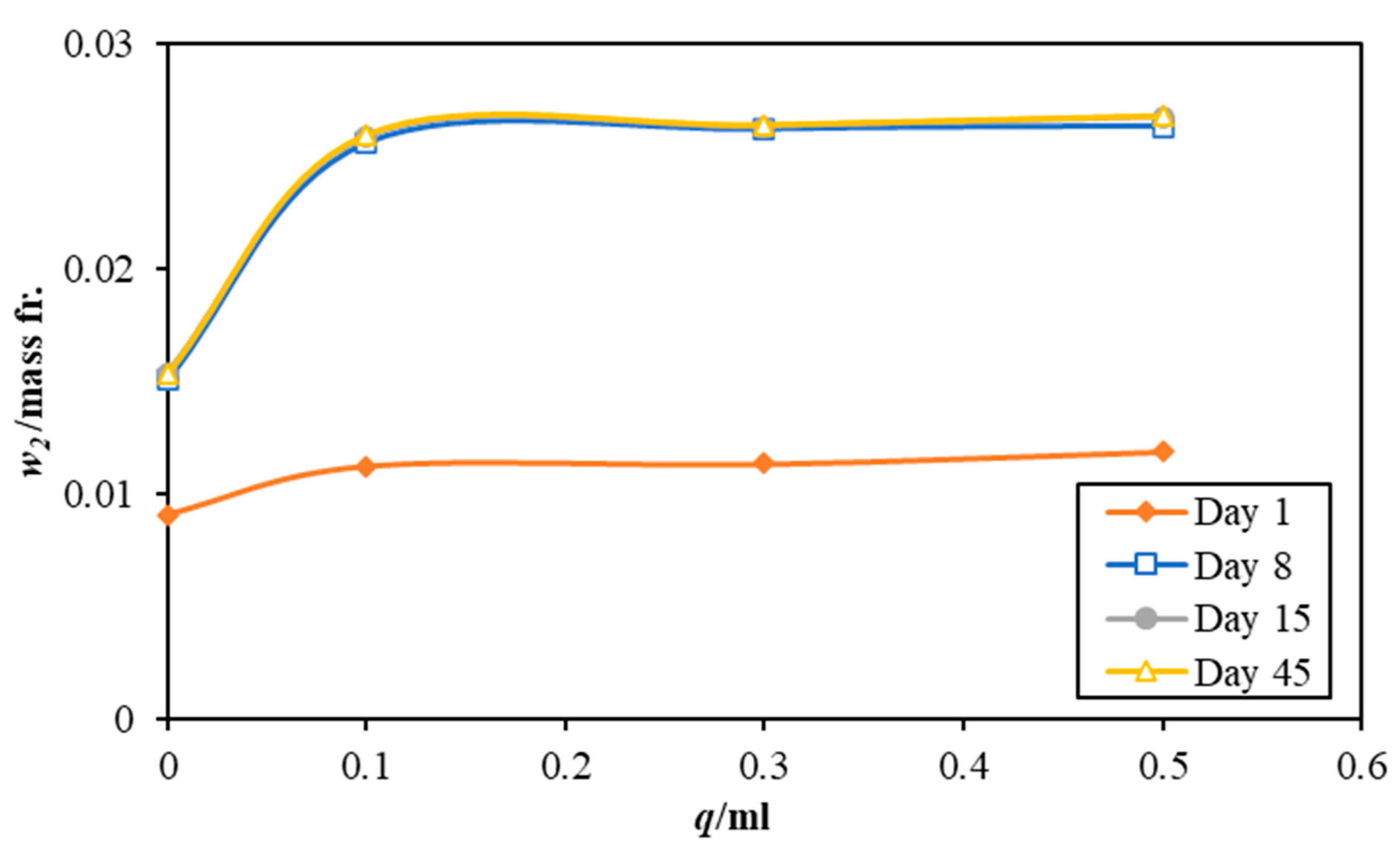 Energies 17 00320 g004