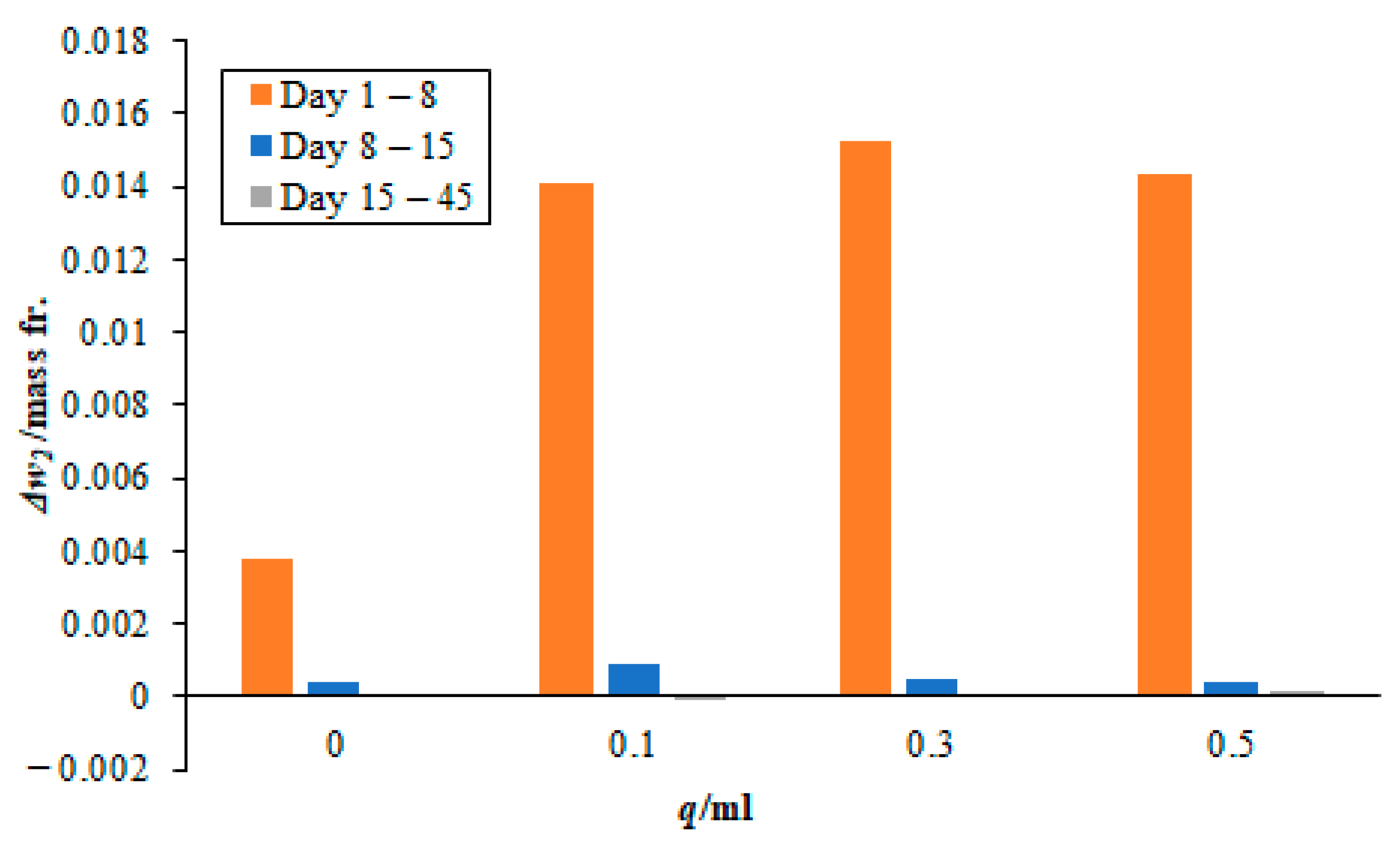 Energies 17 00320 g005