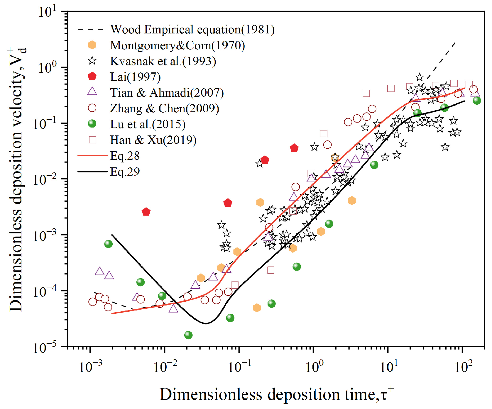 Energies 17 00321 g006