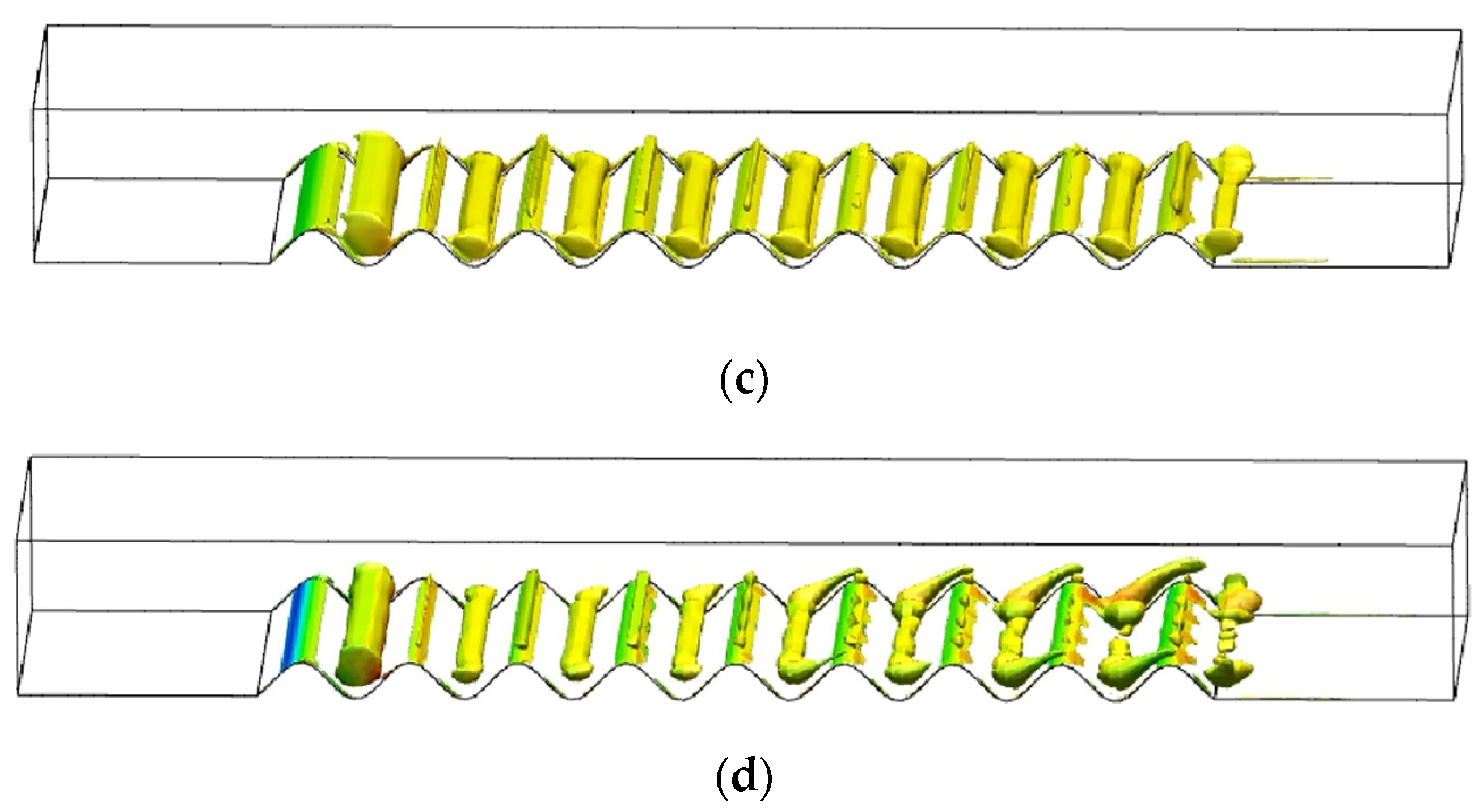 Energies 17 00321 g009b