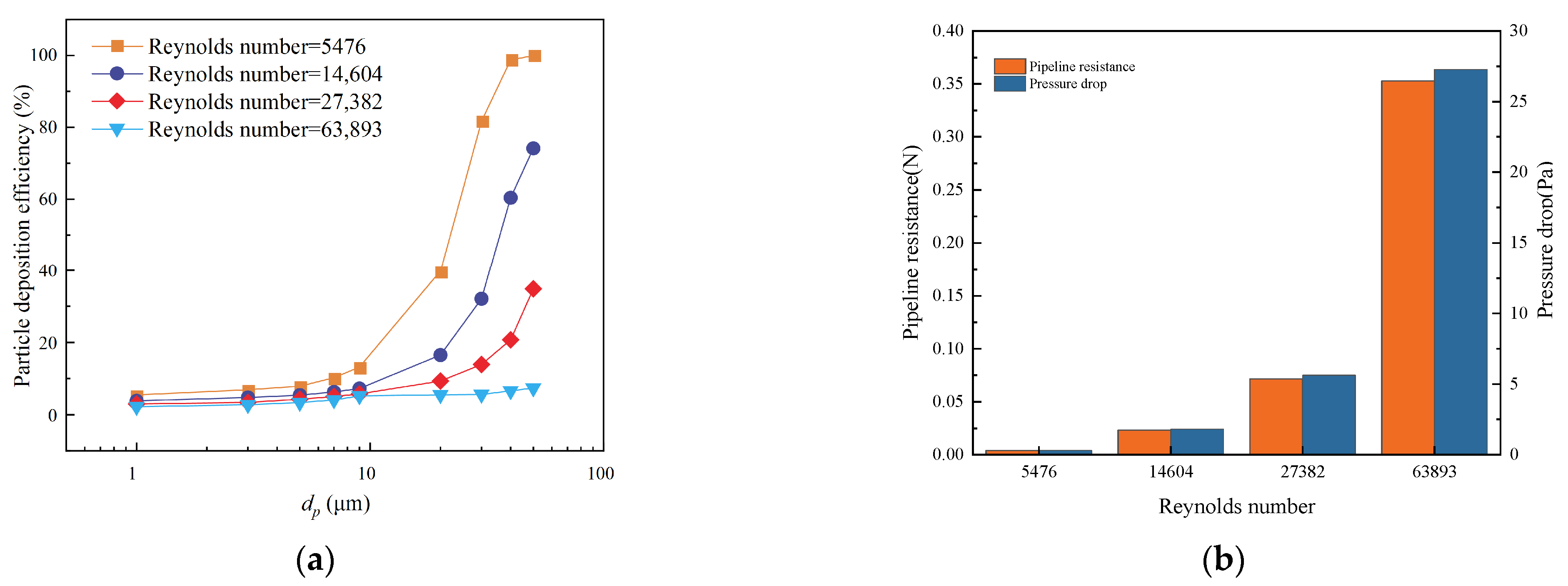 Energies 17 00321 g014