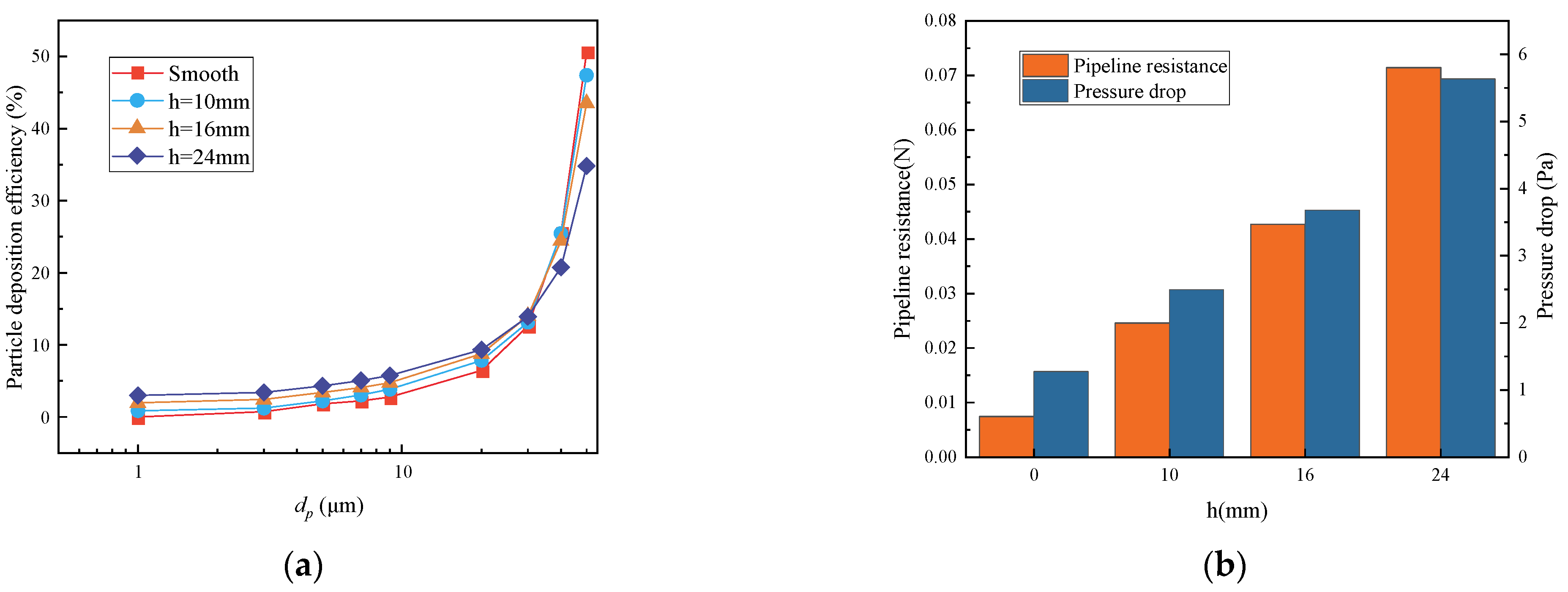 Energies 17 00321 g016