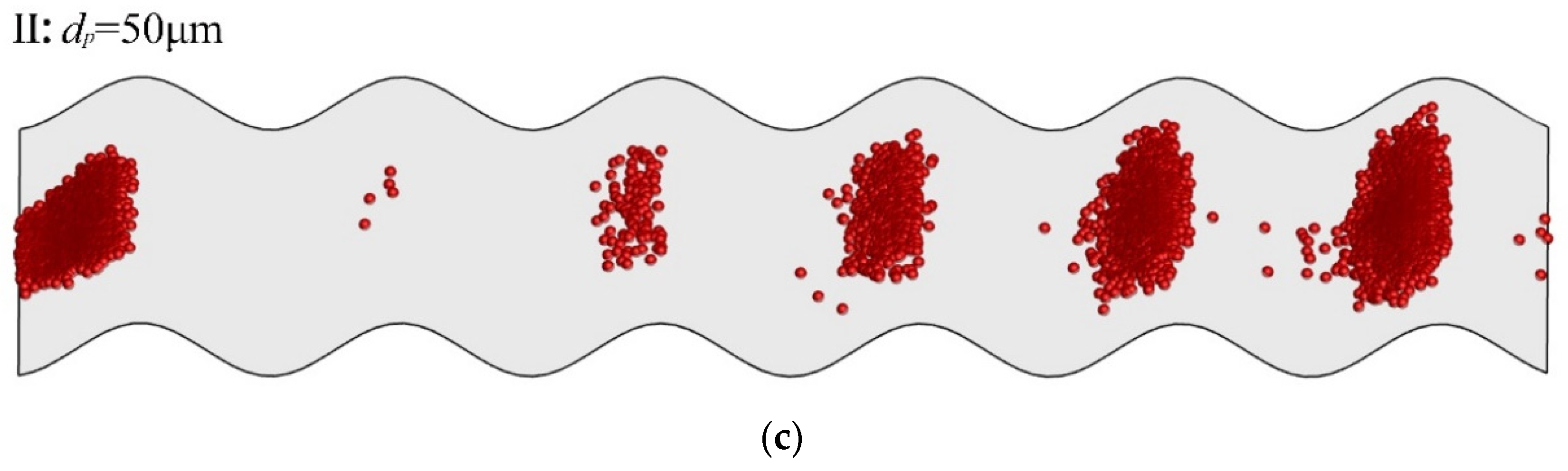 Energies 17 00321 g019b