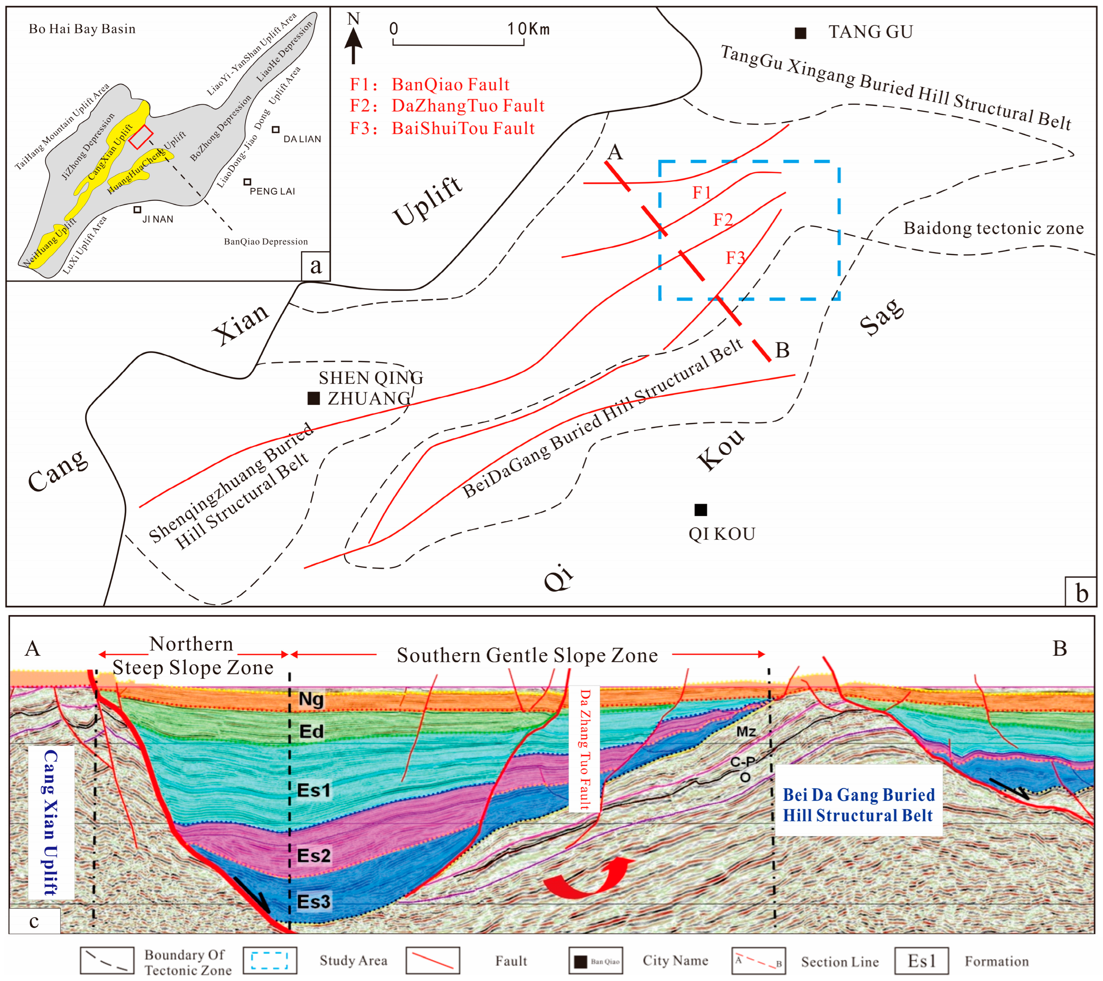Energies 17 00322 g001