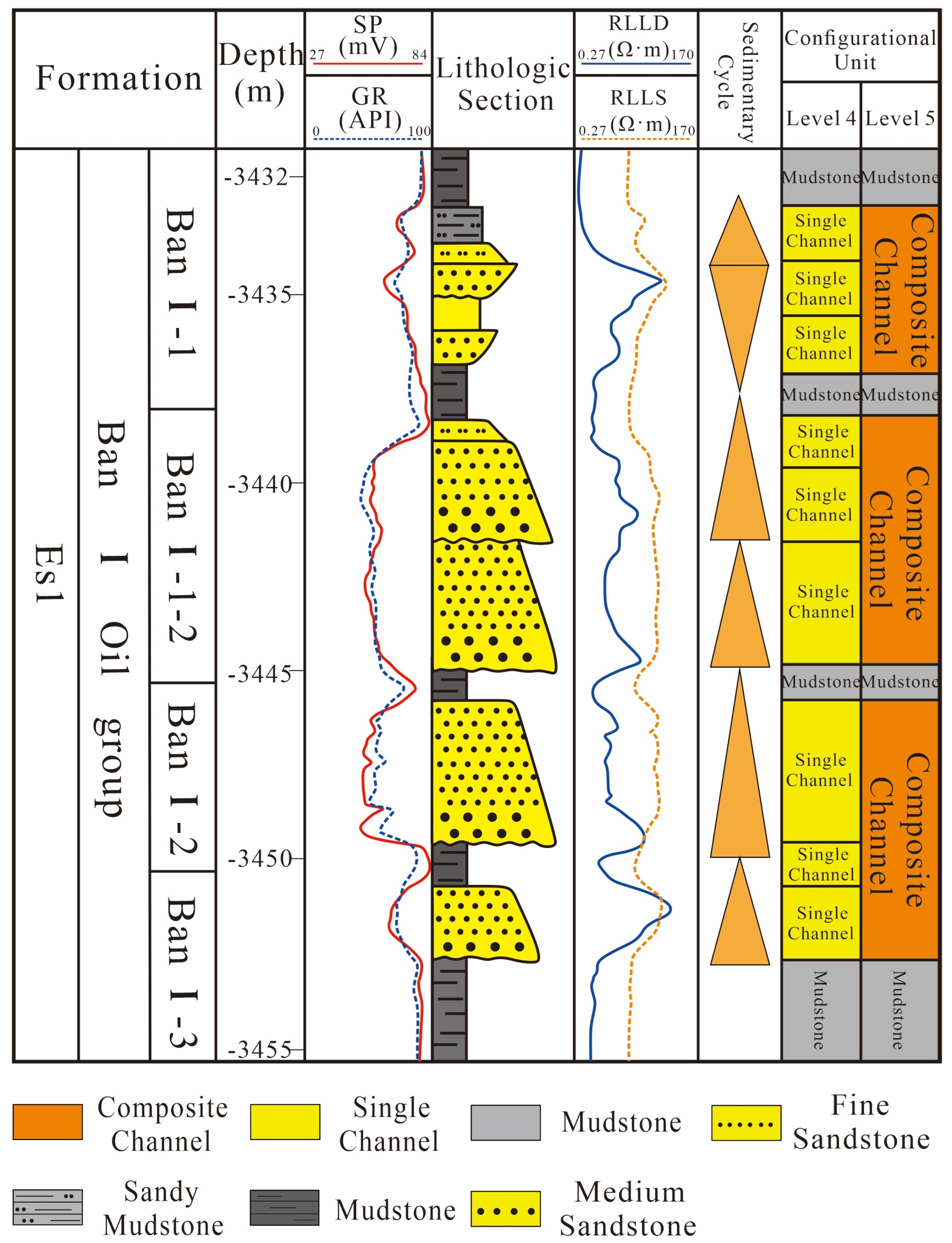 Energies 17 00322 g006