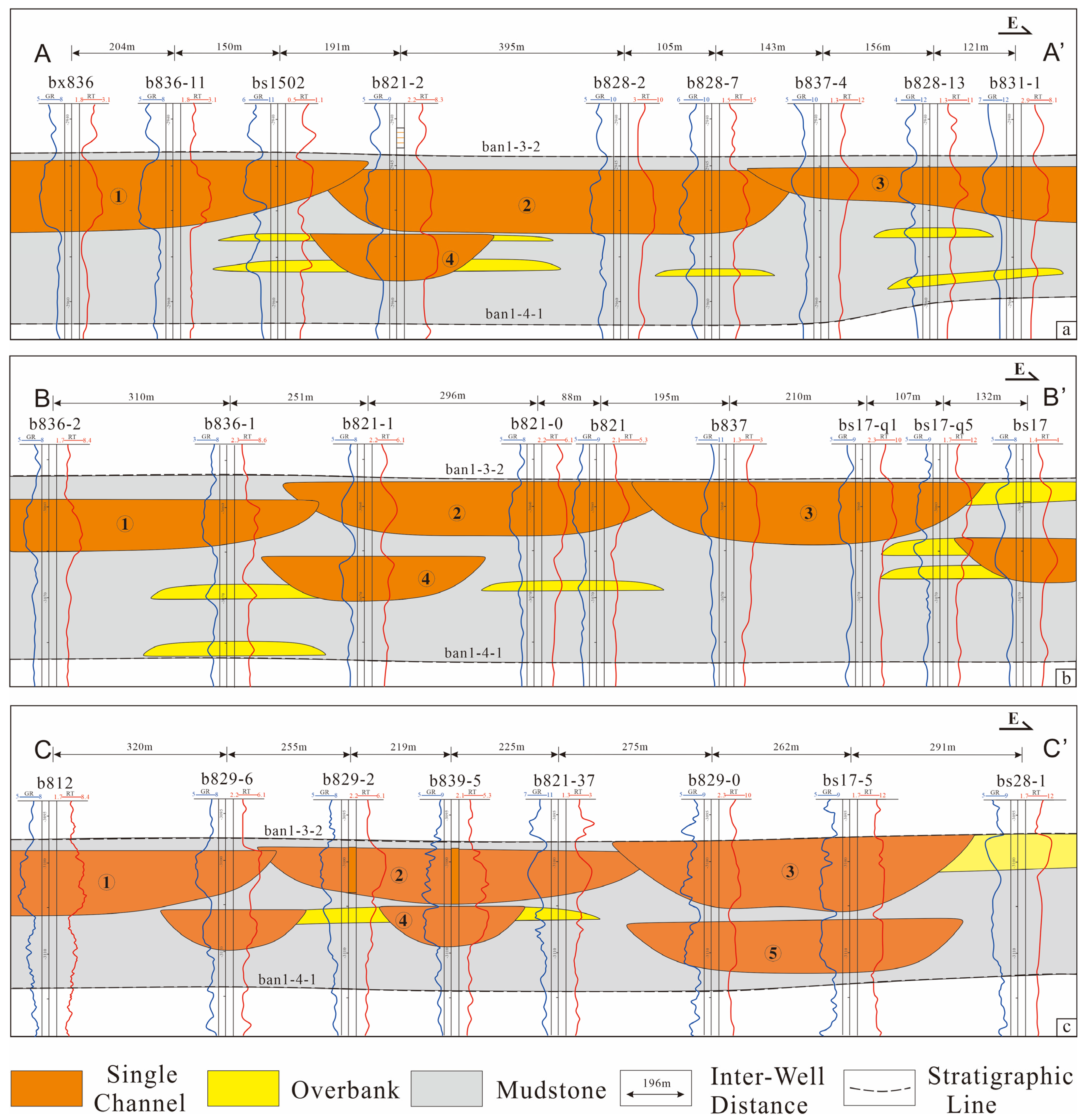 Energies 17 00322 g007