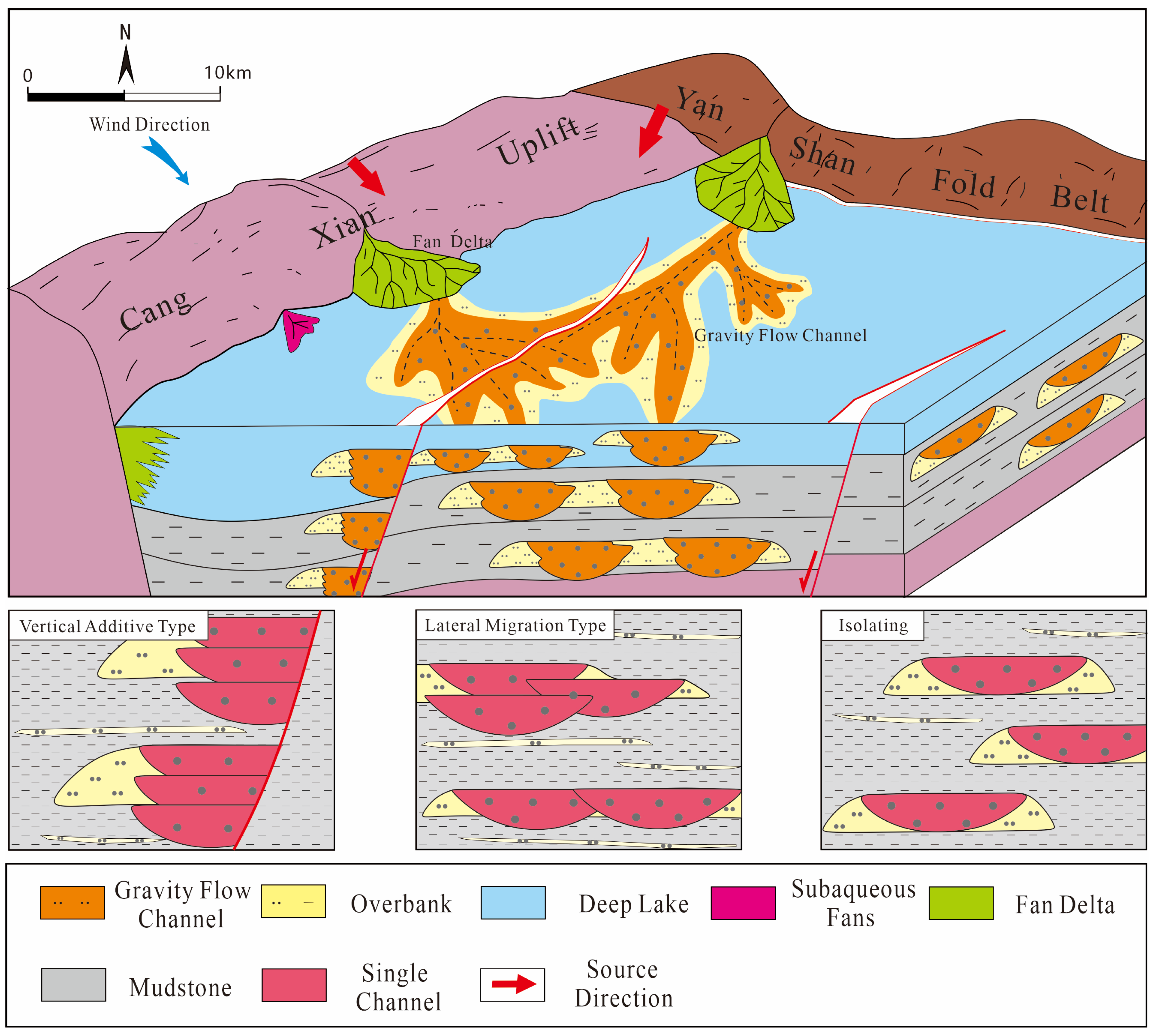 Energies 17 00322 g009