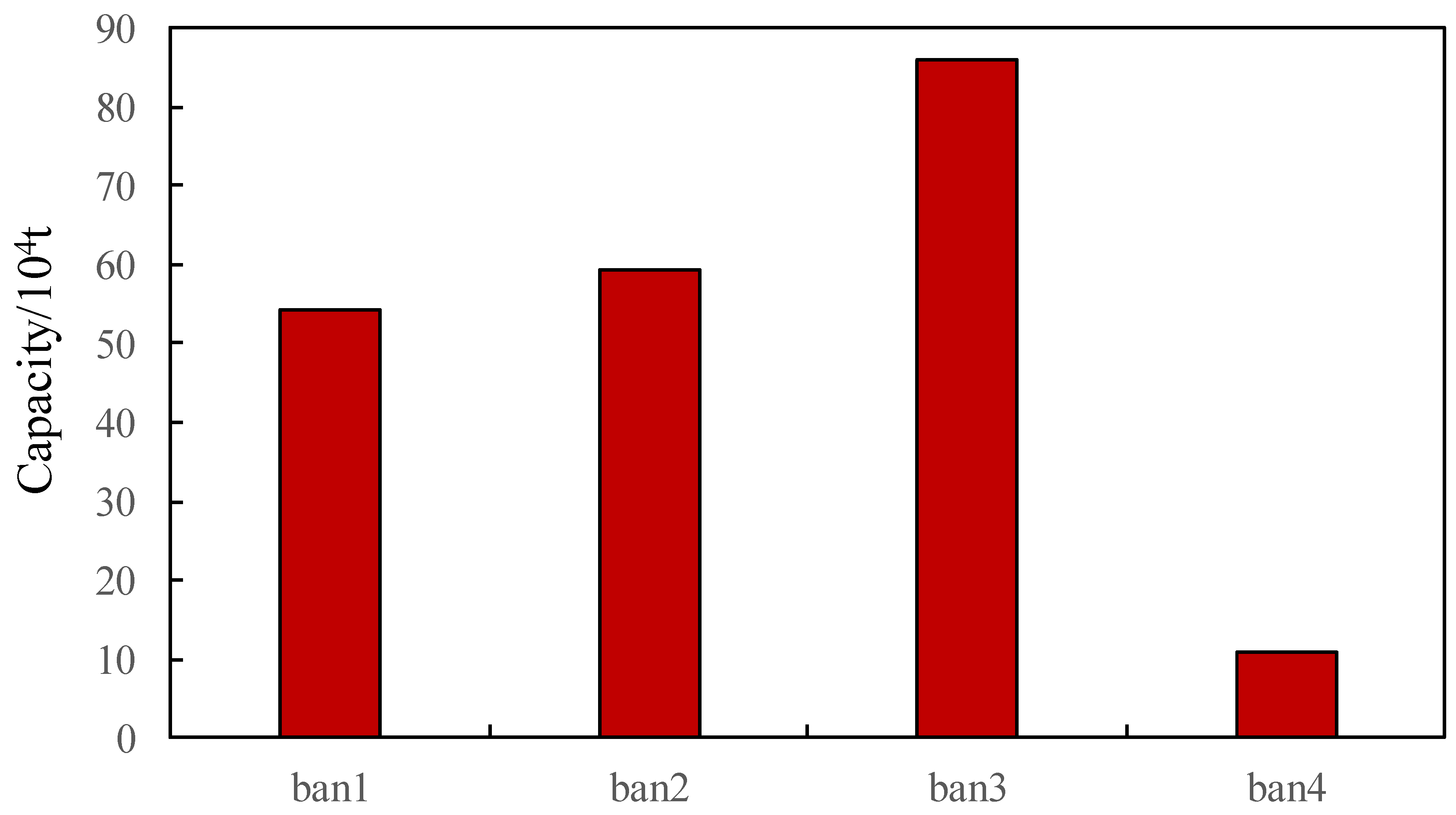 Energies 17 00322 g010