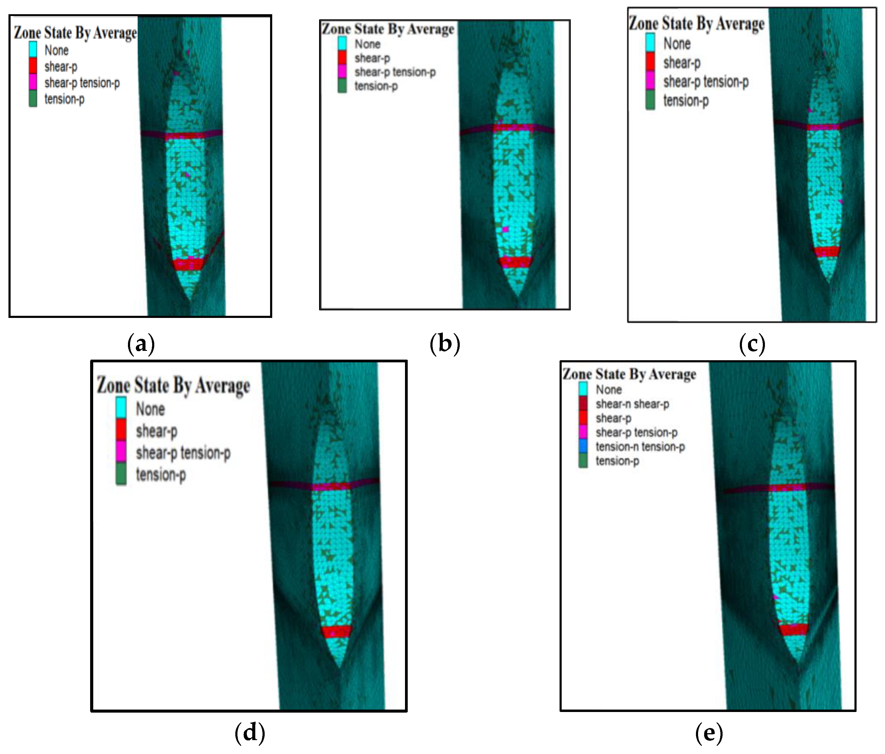 Energies 17 00324 g012