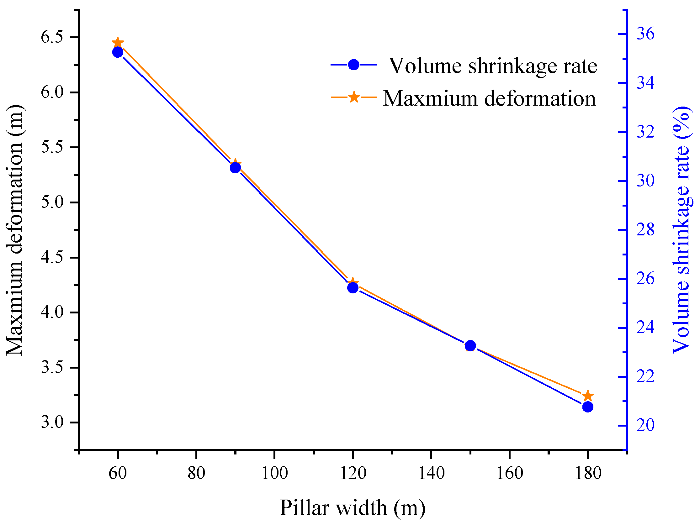 Energies 17 00324 g015