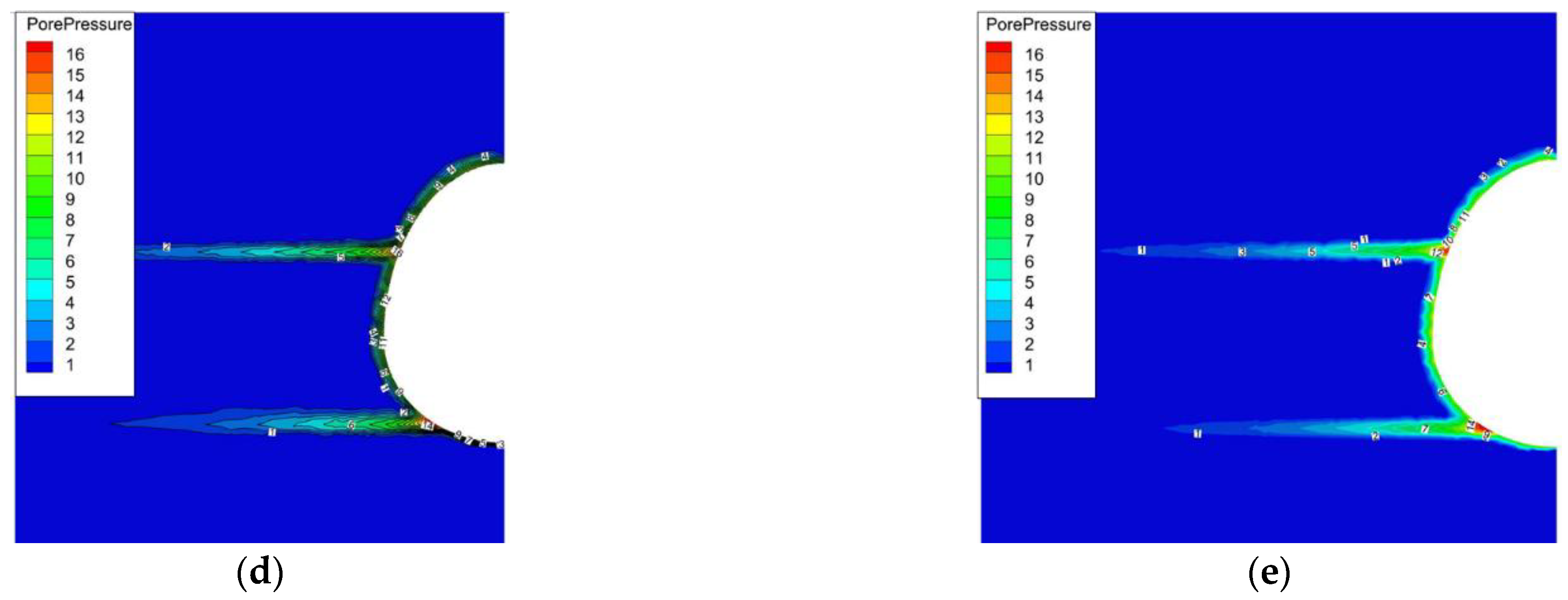 Energies 17 00324 g018b