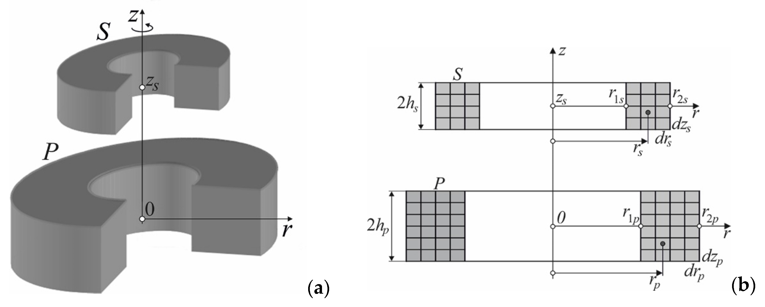 Energies 17 00325 g001