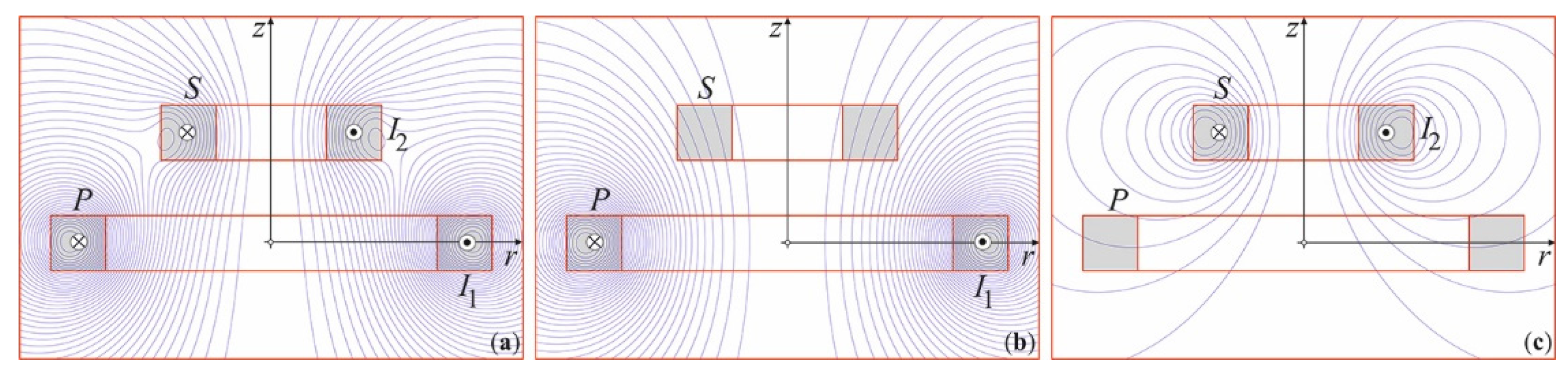 Energies 17 00325 g003
