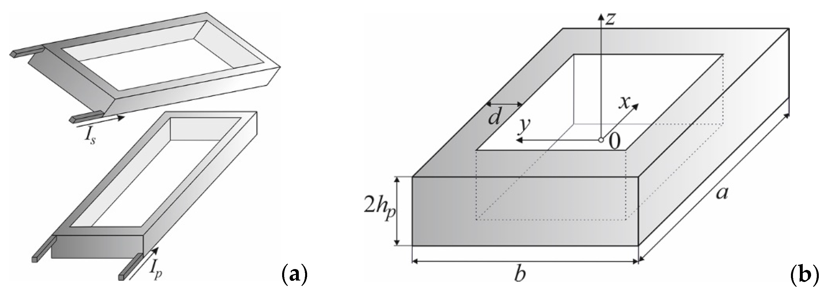 Energies 17 00325 g009