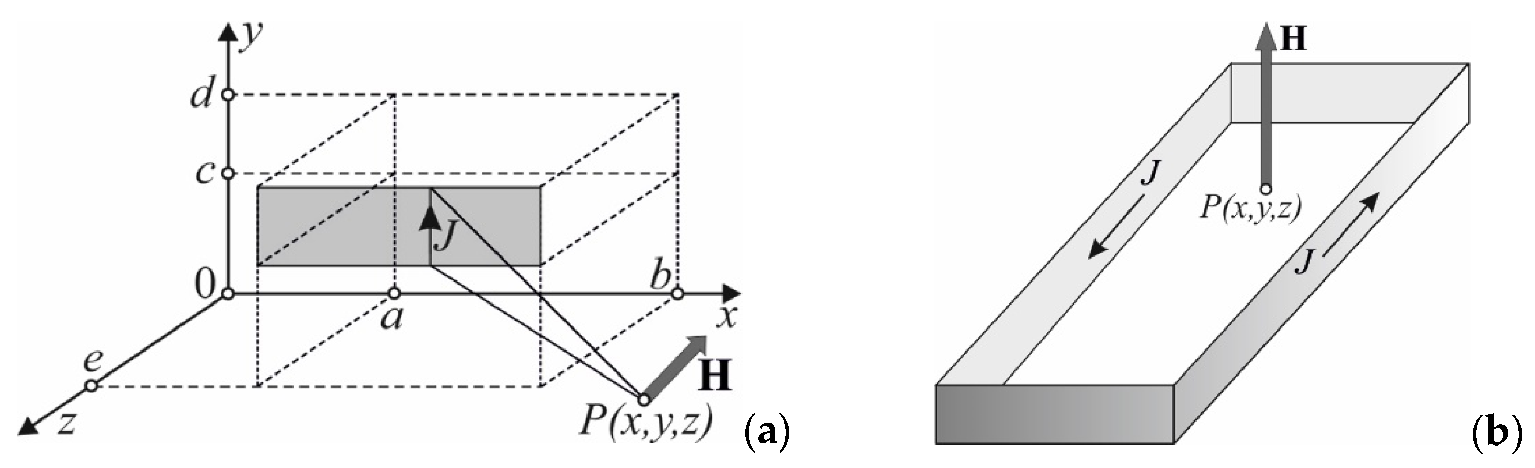 Energies 17 00325 g011