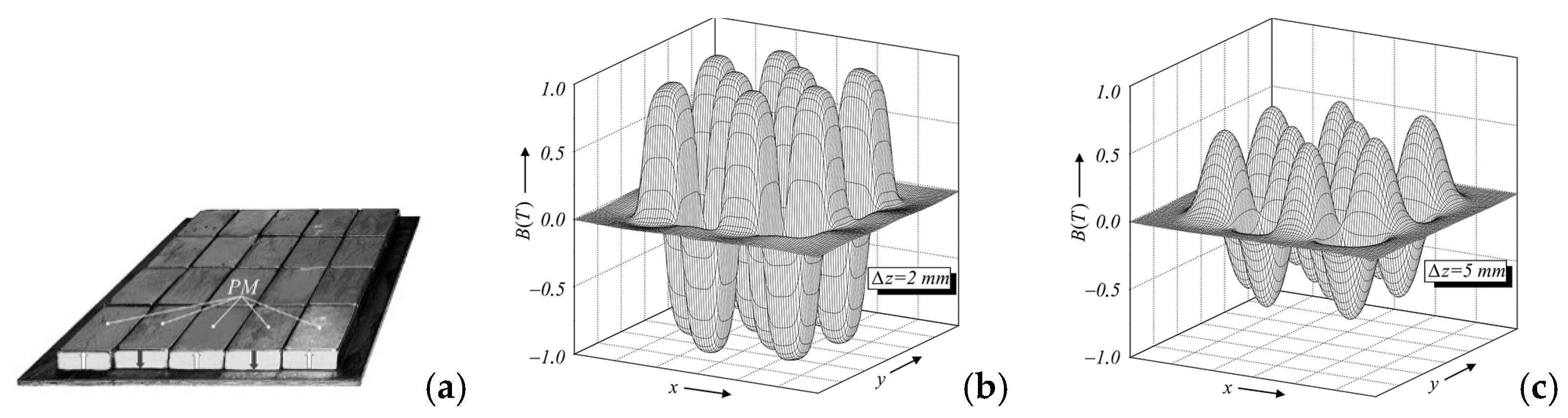 Energies 17 00325 g014