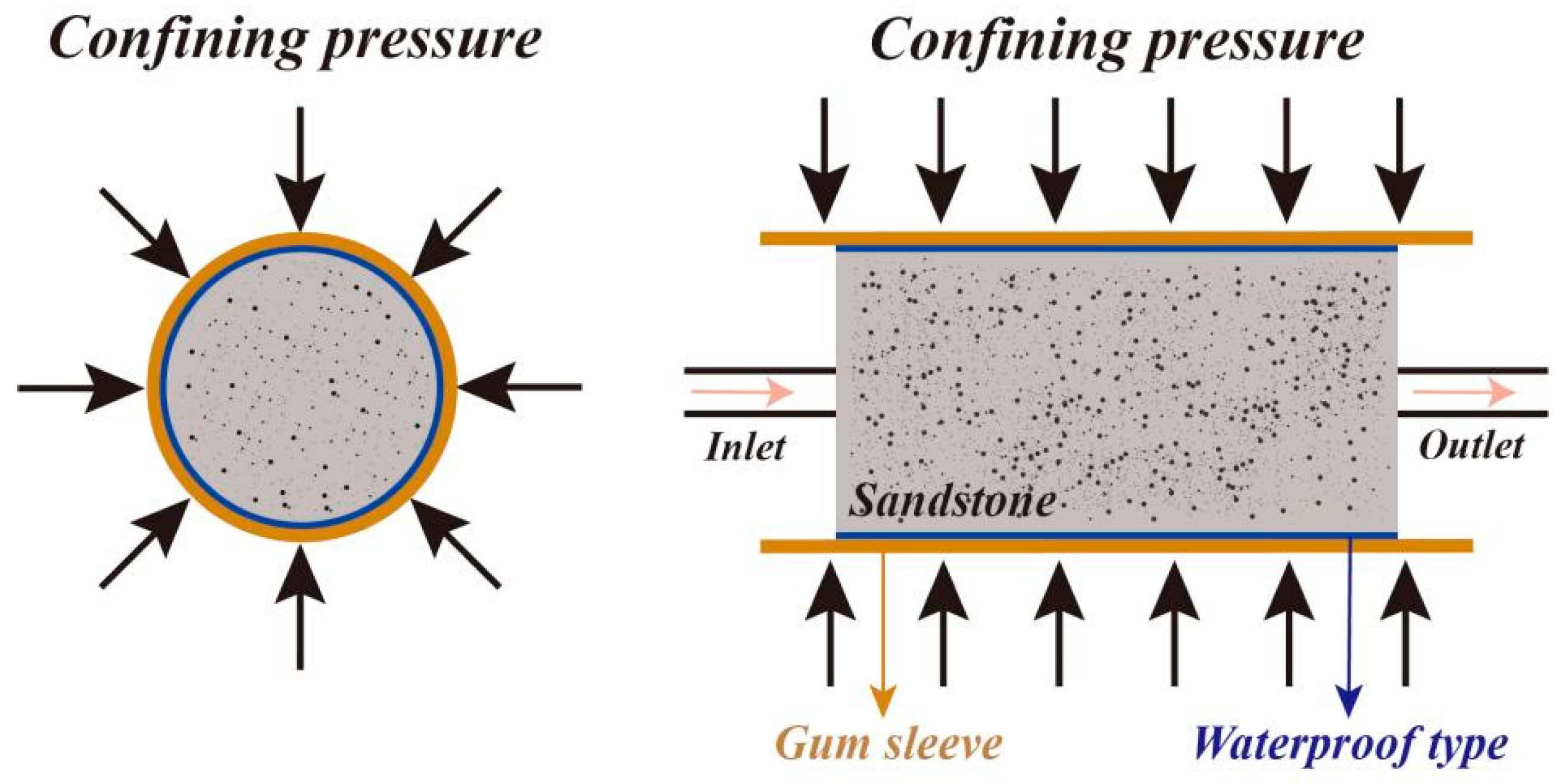 Energies 17 00327 g003