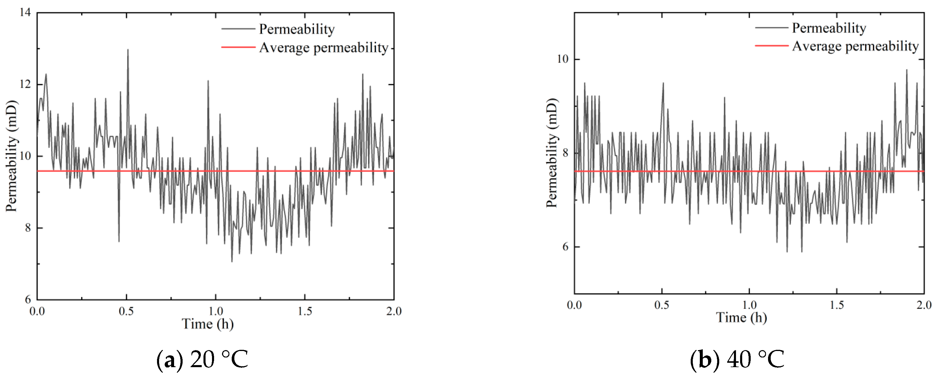 Energies 17 00327 g004a