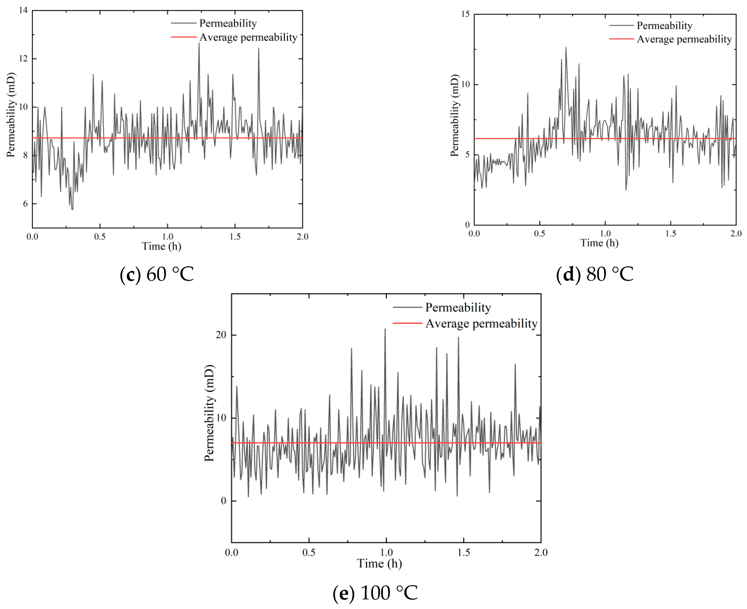 Energies 17 00327 g004b
