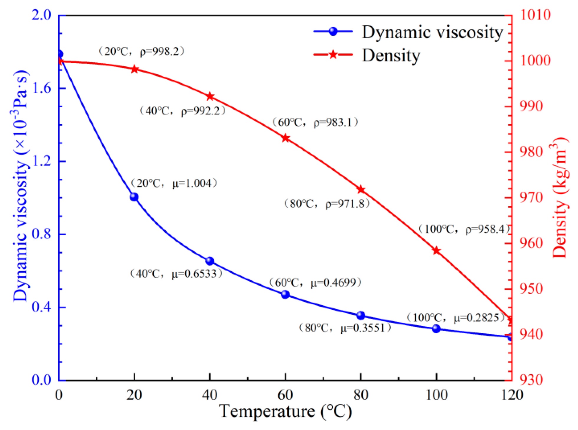 Energies 17 00327 g006