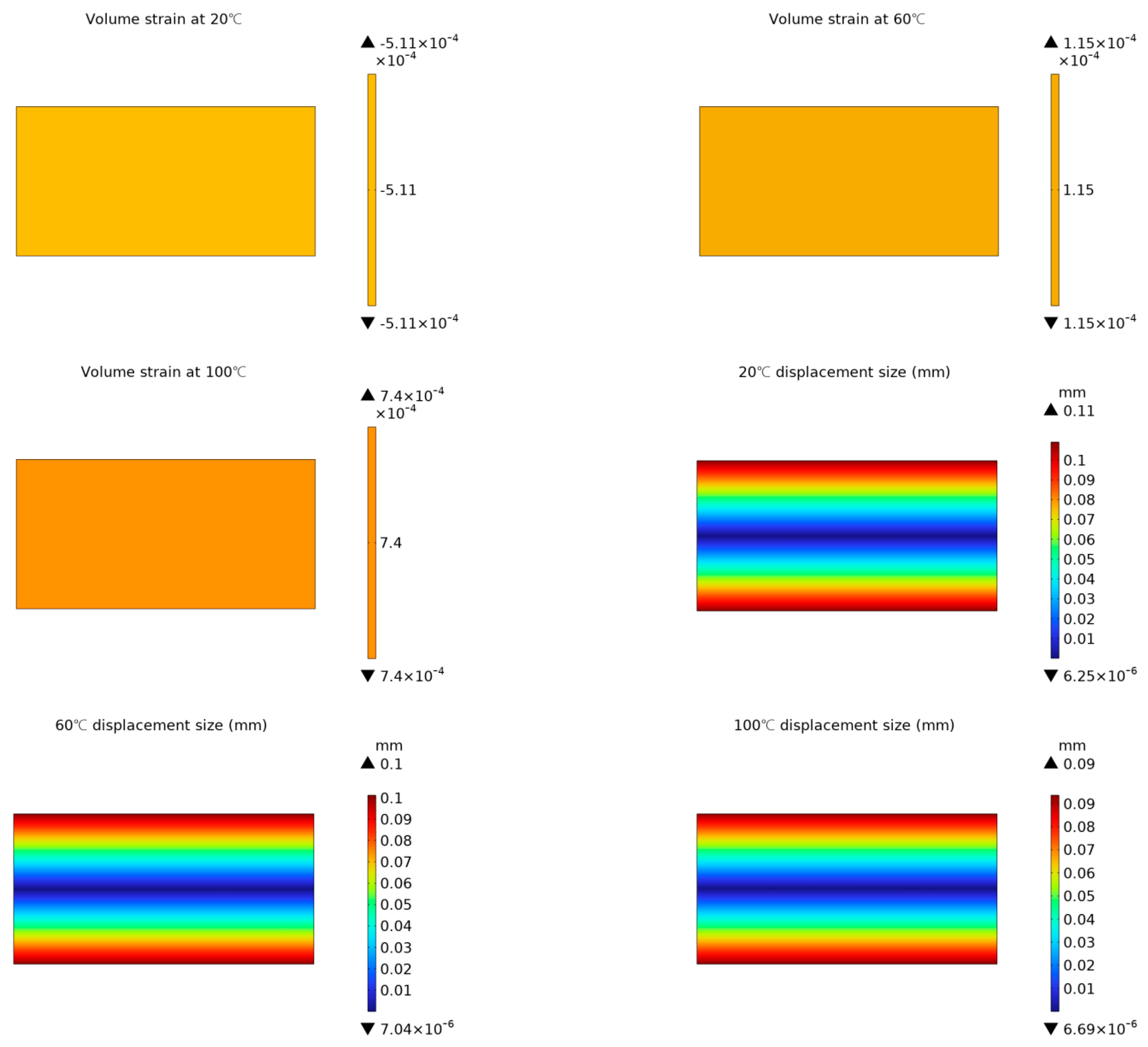 Energies 17 00327 g008b