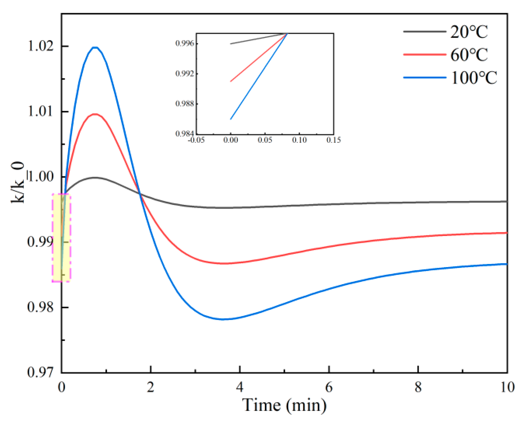 Energies 17 00327 g009