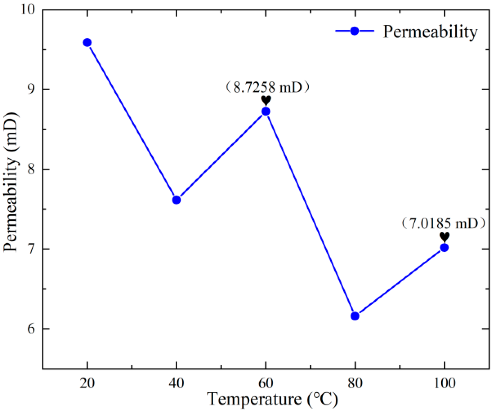 Energies 17 00327 g010