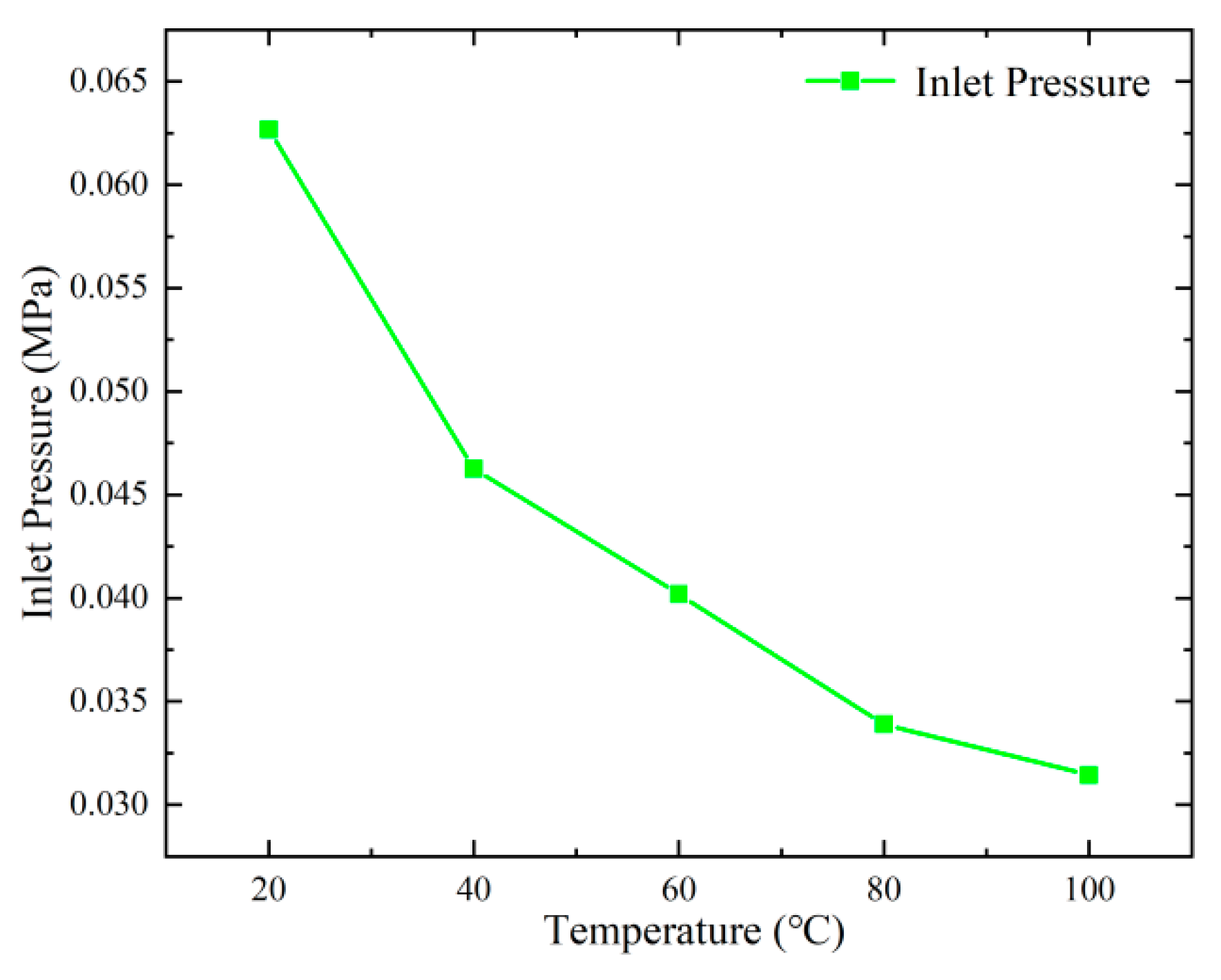 Energies 17 00327 g011