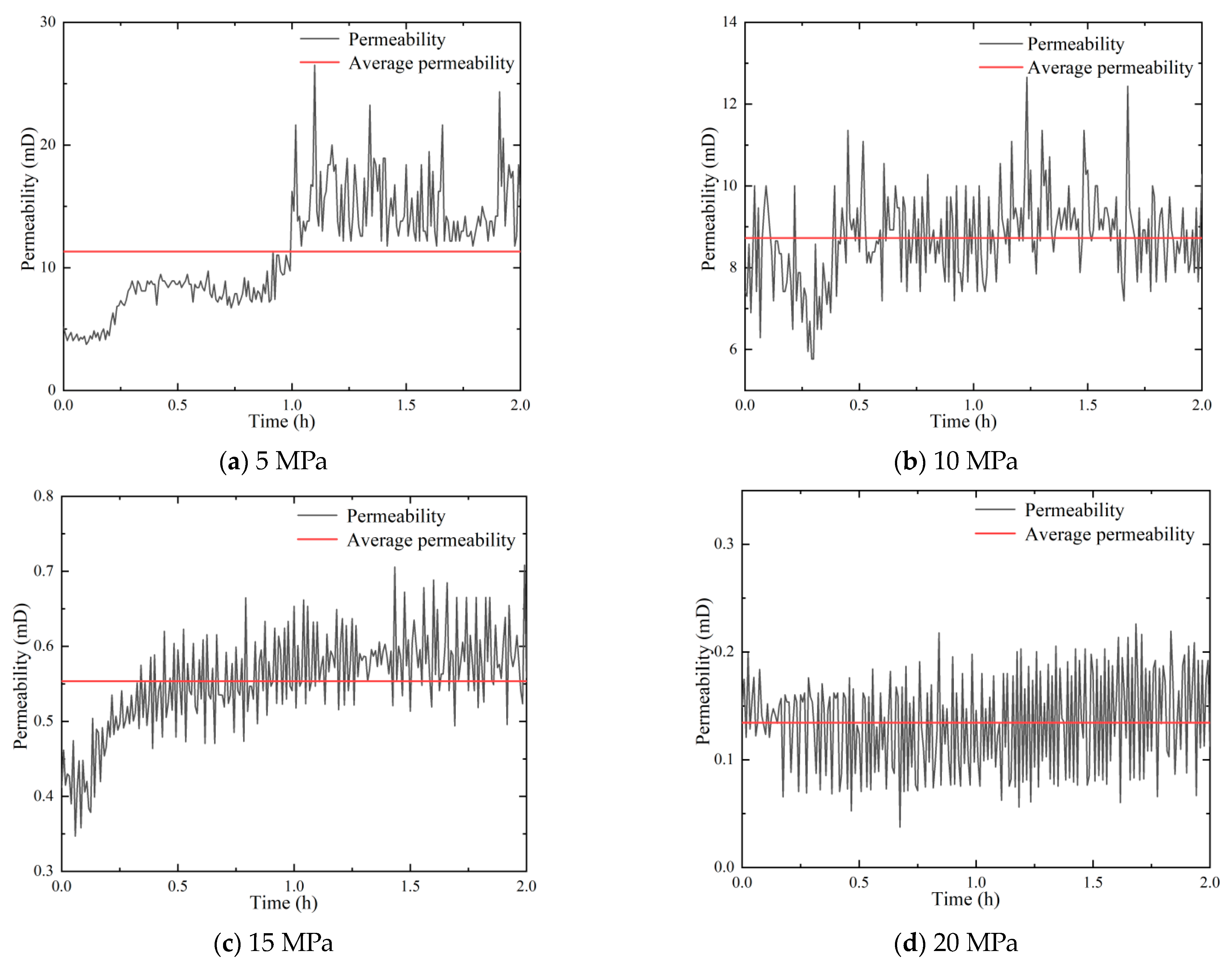 Energies 17 00327 g012