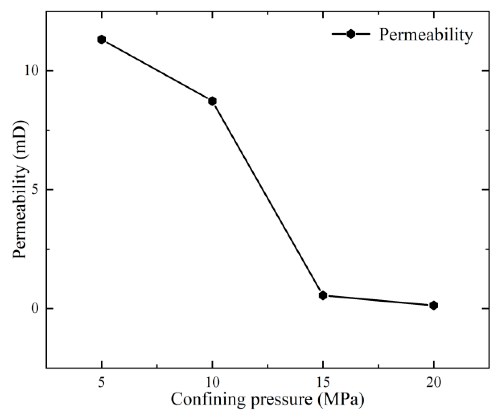 Energies 17 00327 g013