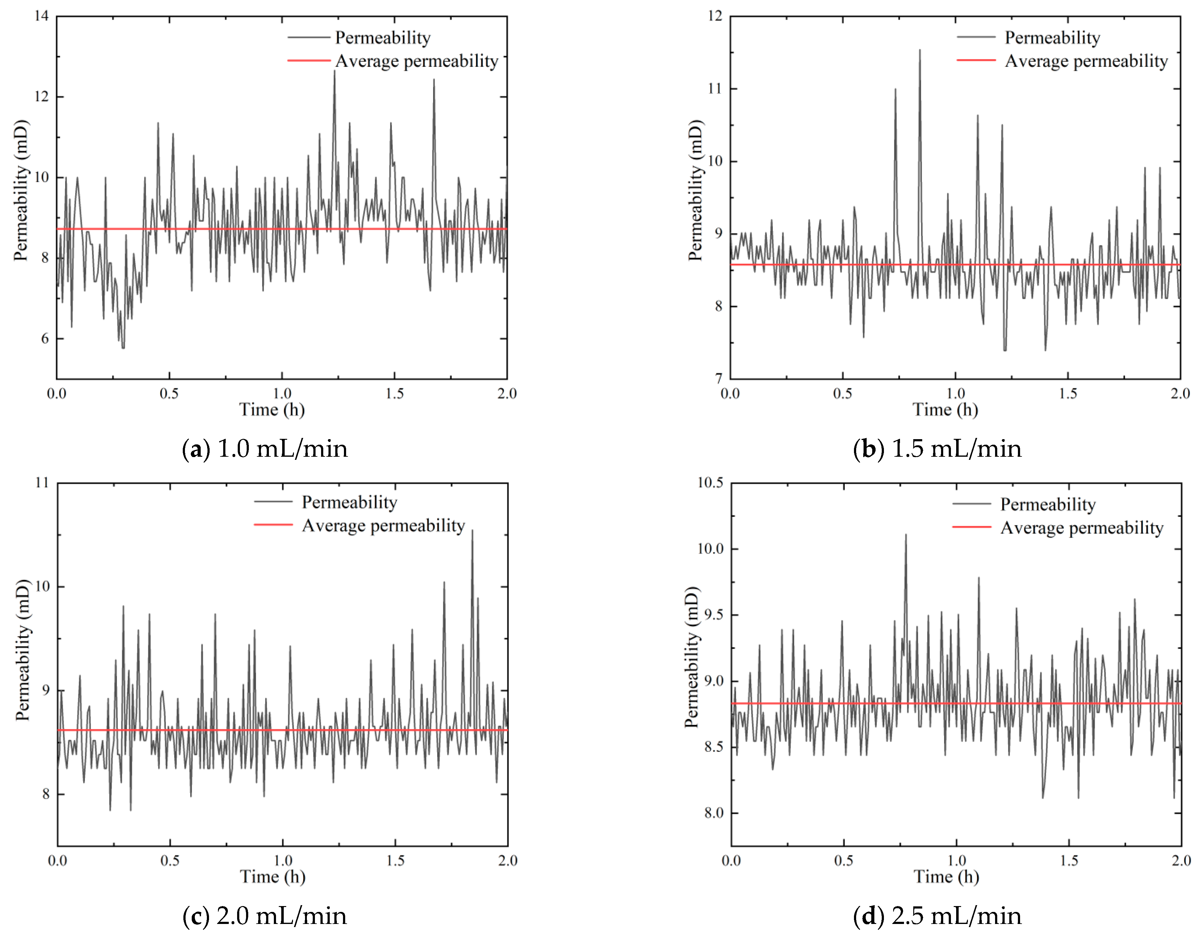 Energies 17 00327 g015